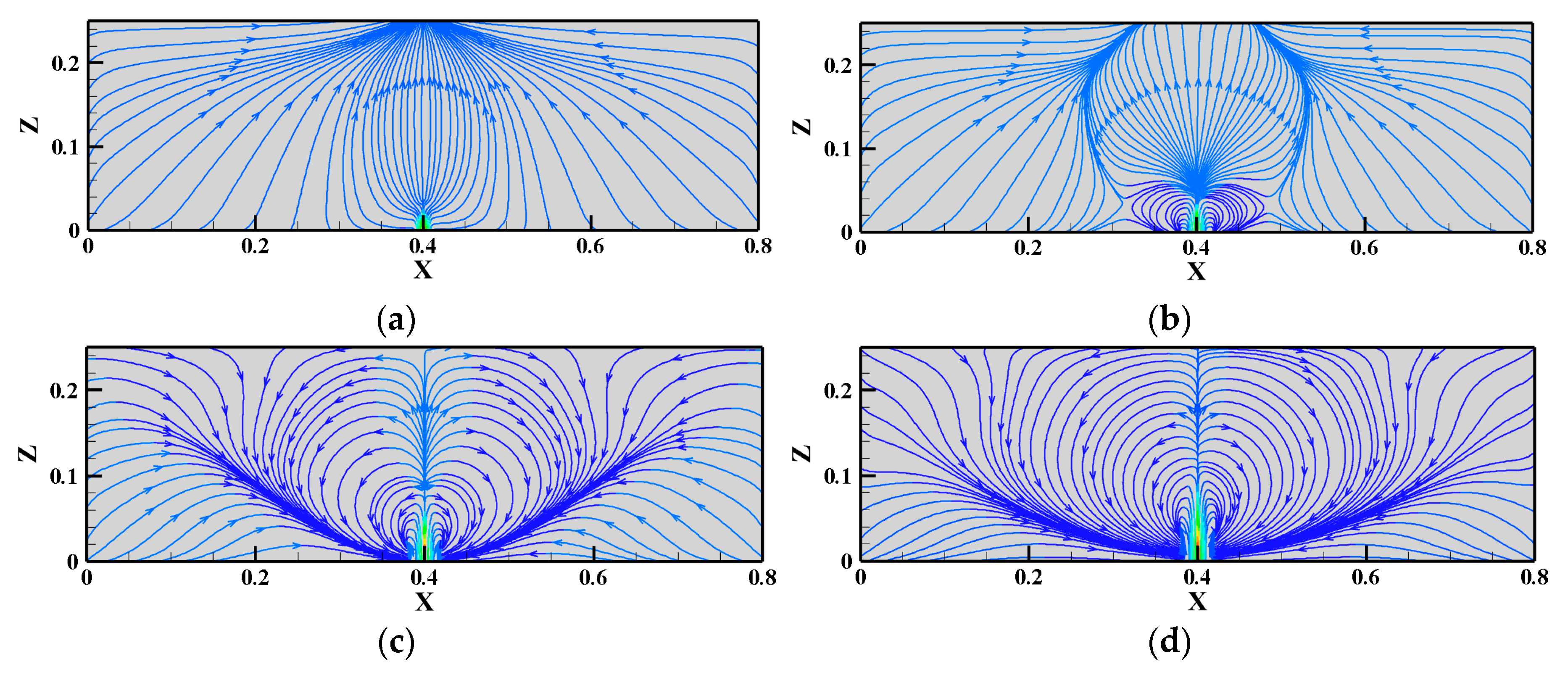 Energies 13 01505 g010 Energies 13 01505 g010