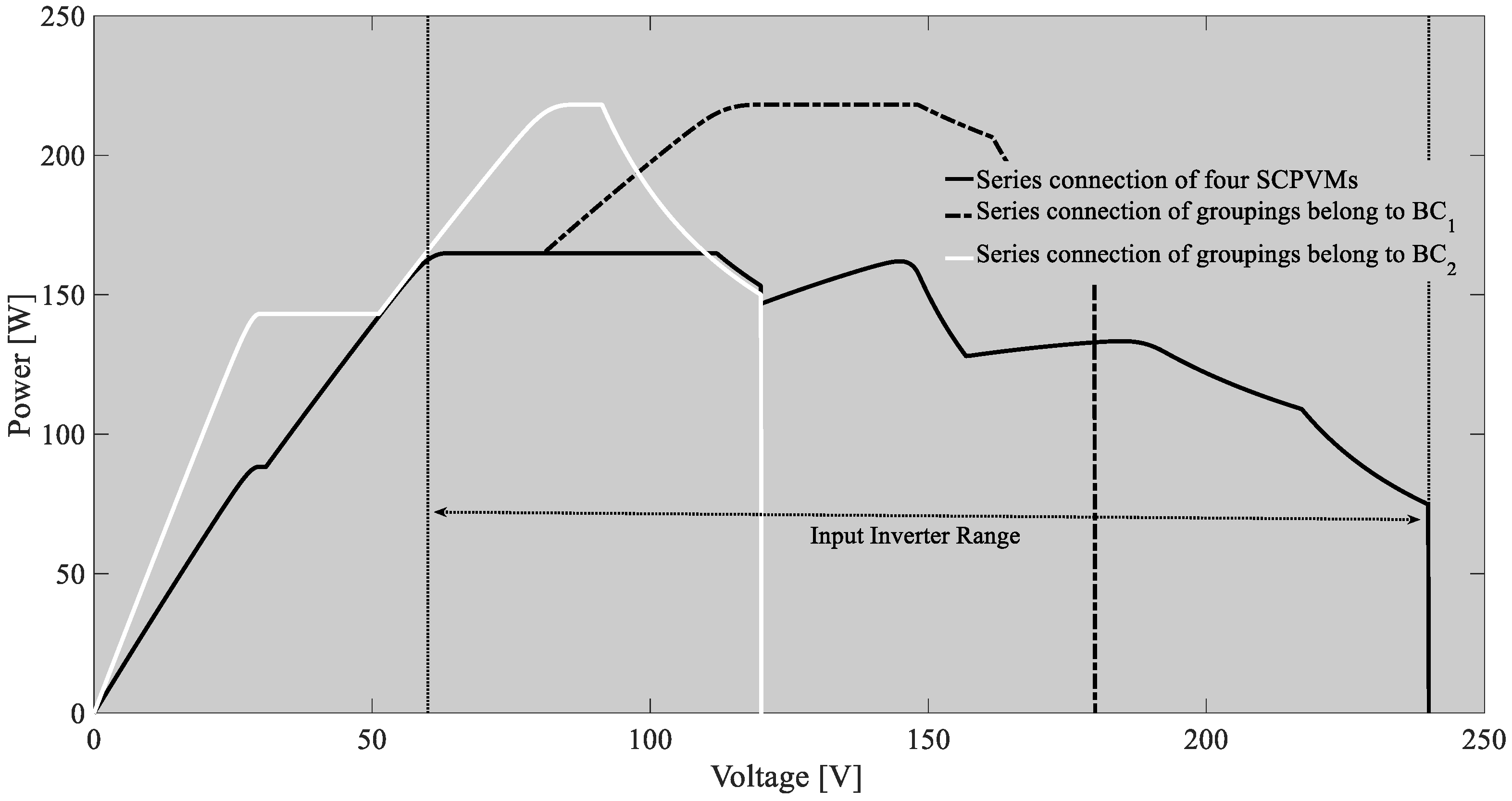Energies 13 01511 g016