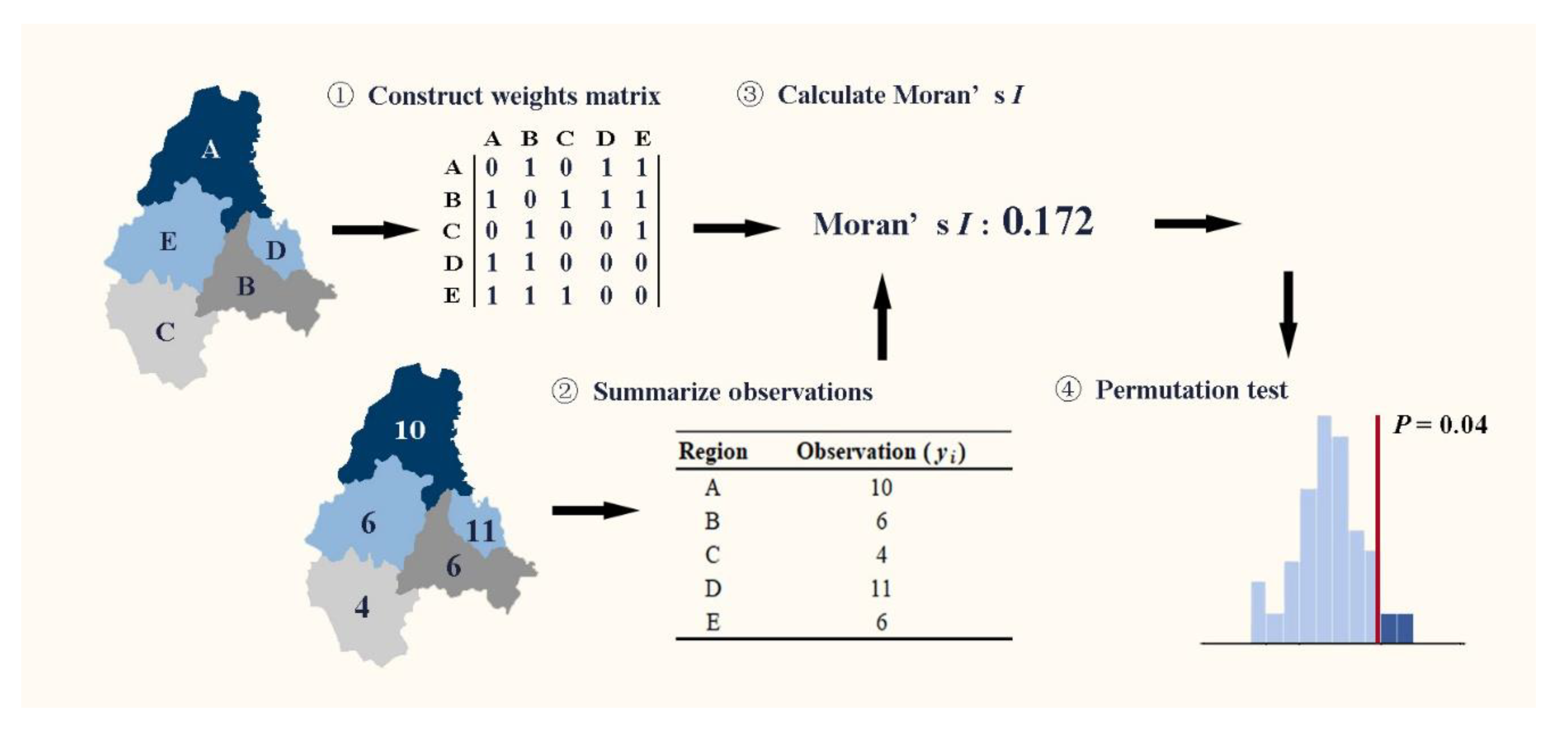 Energies 13 01512 g004 Energies 13 01512 g004