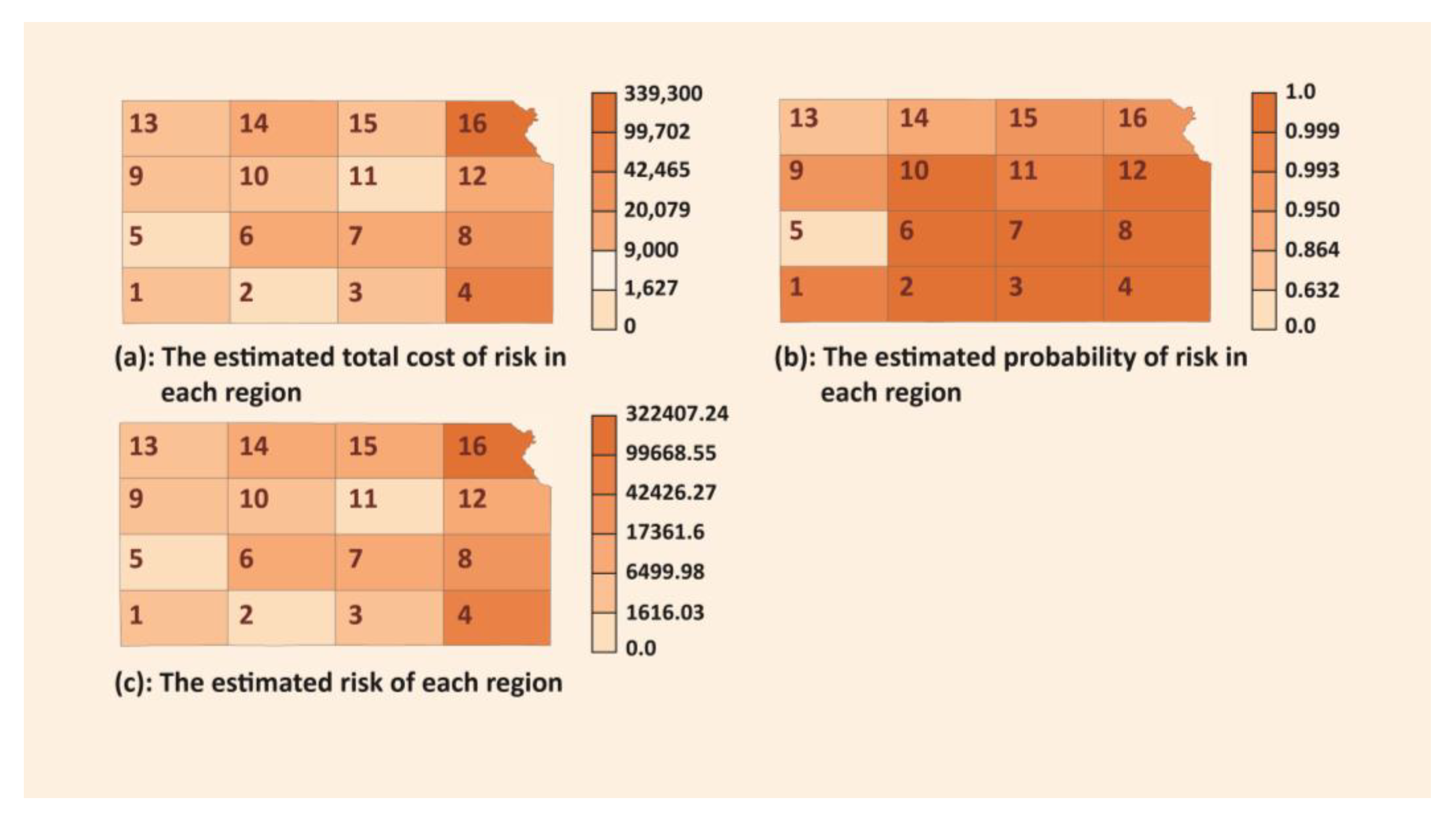 Energies 13 01512 g007 Energies 13 01512 g007
