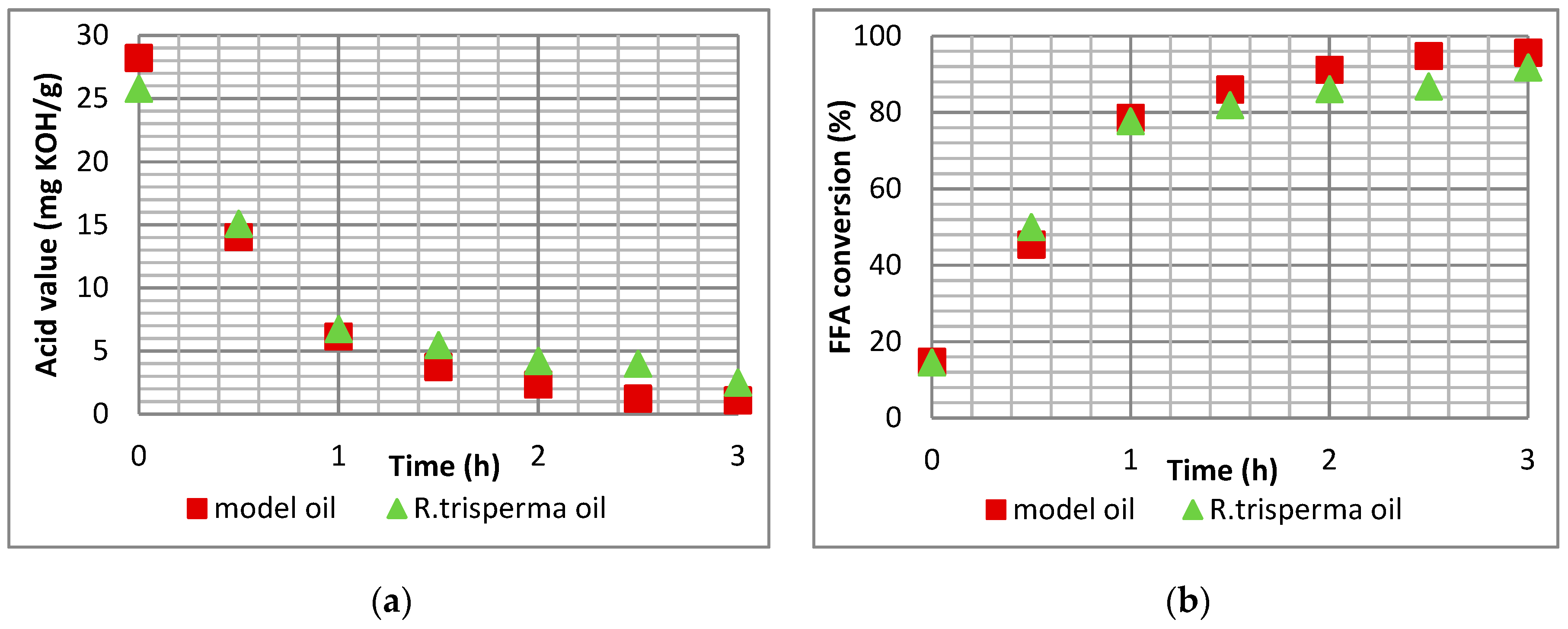 Energies 13 01513 g003