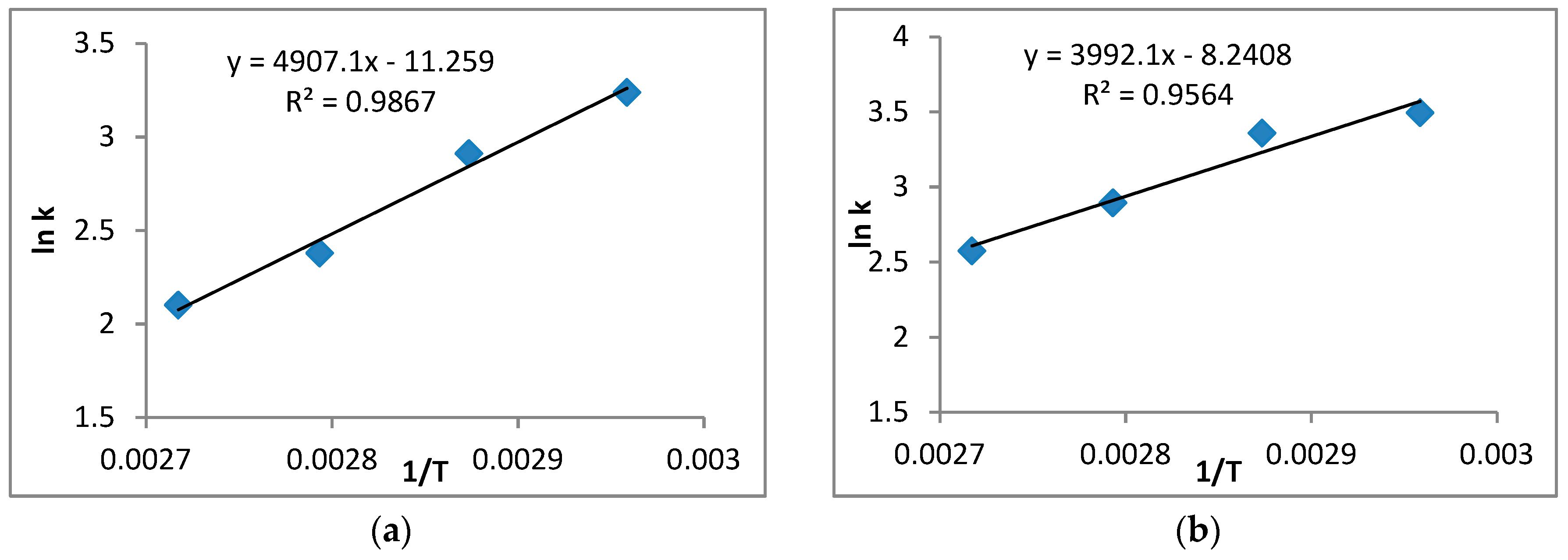 Energies 13 01513 g005