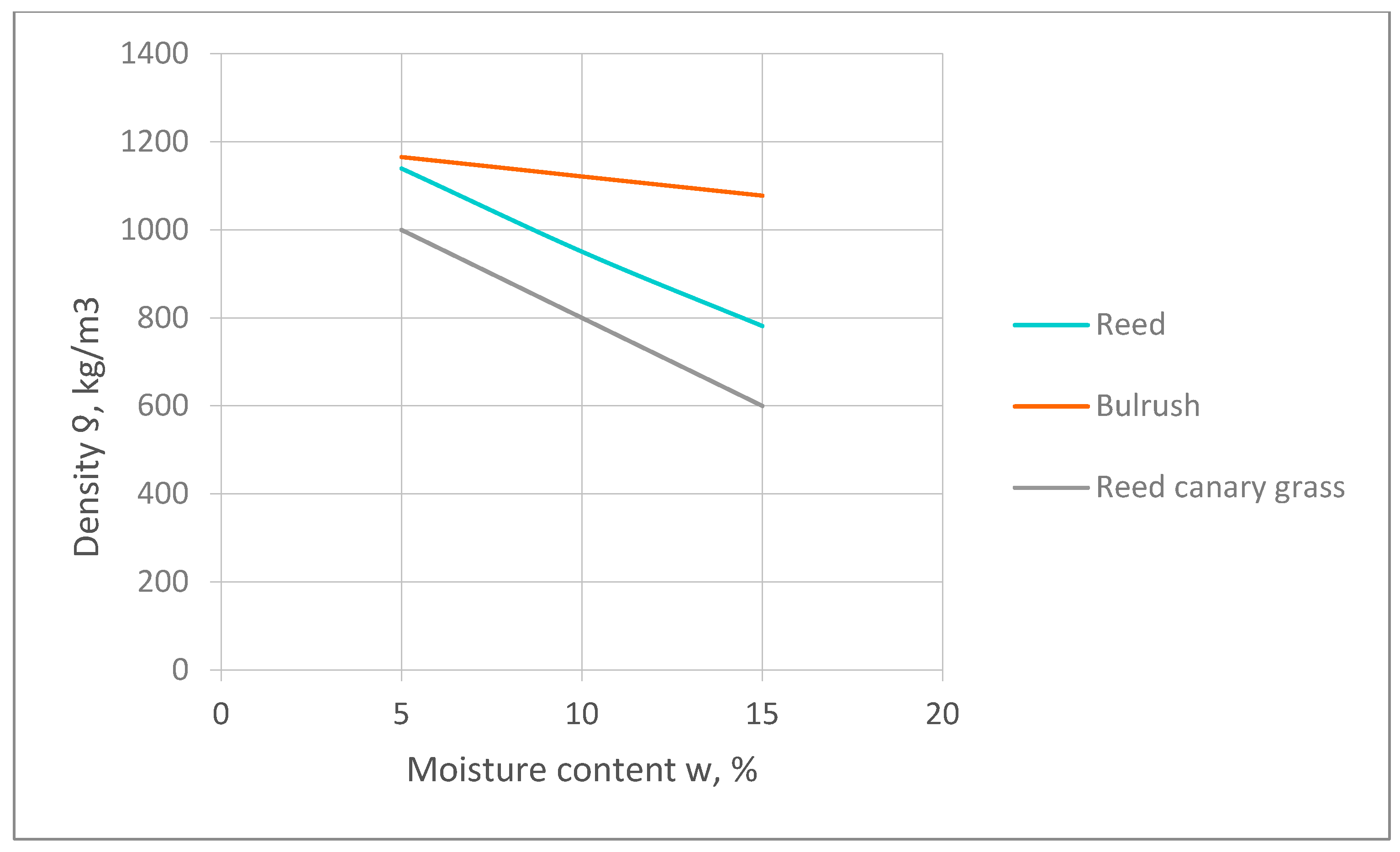 Energies 13 01516 g002 Energies 13 01516 g002