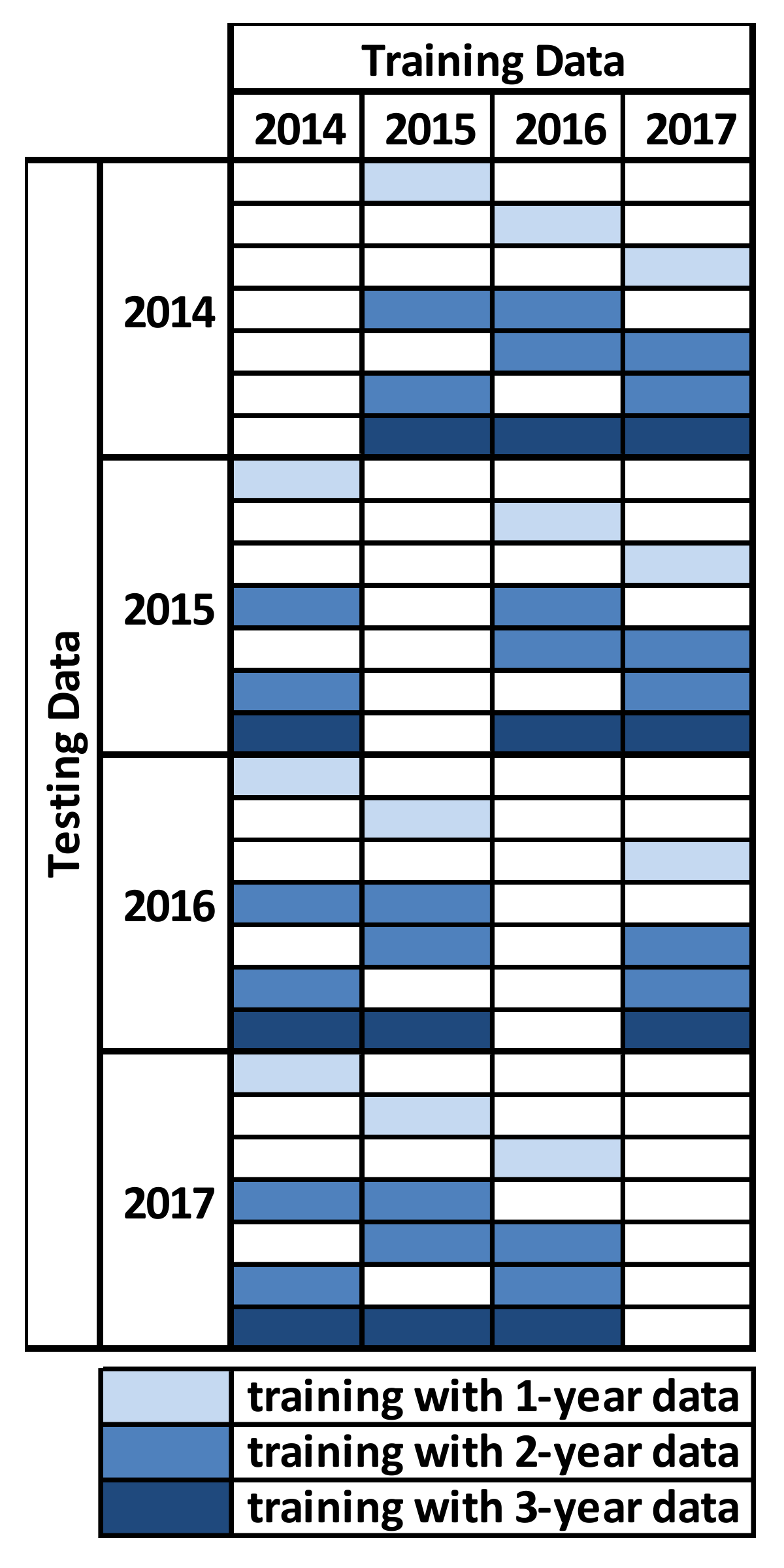 Energies 13 01517 g010 Energies 13 01517 g010