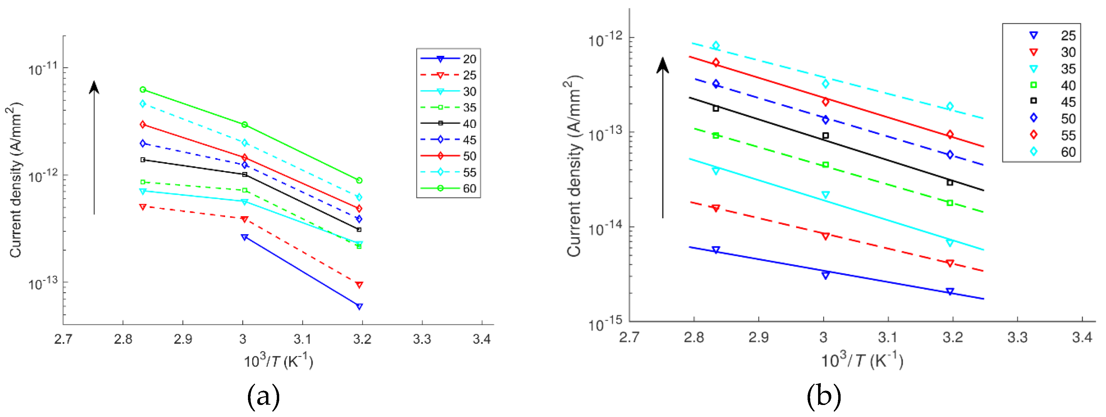 Energies 13 01518 g002