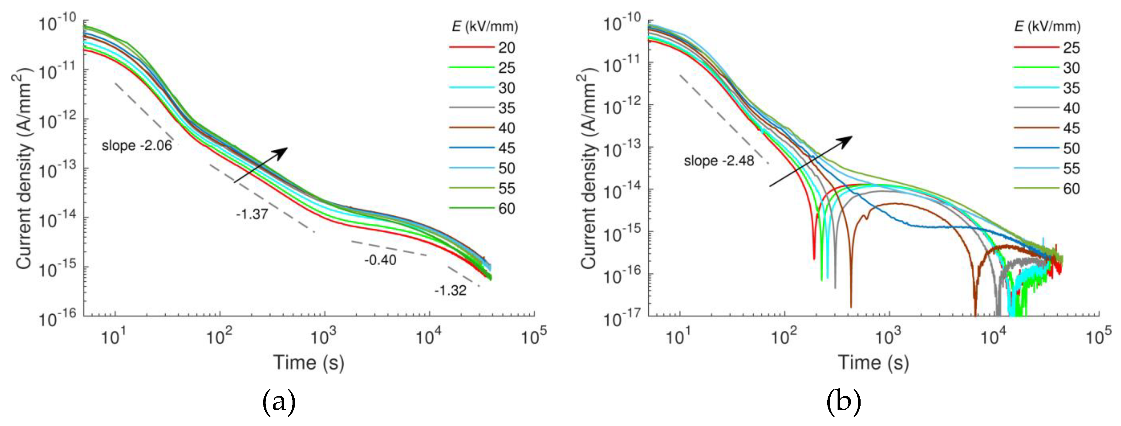 Energies 13 01518 g004
