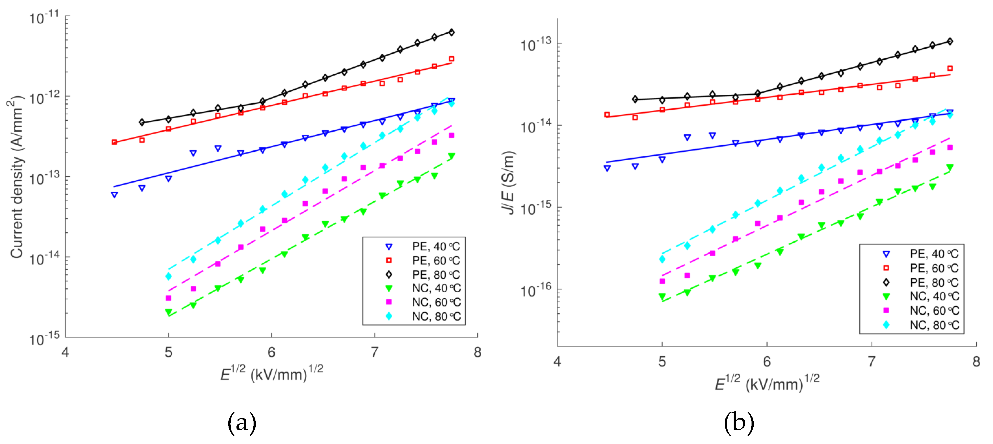 Energies 13 01518 g006