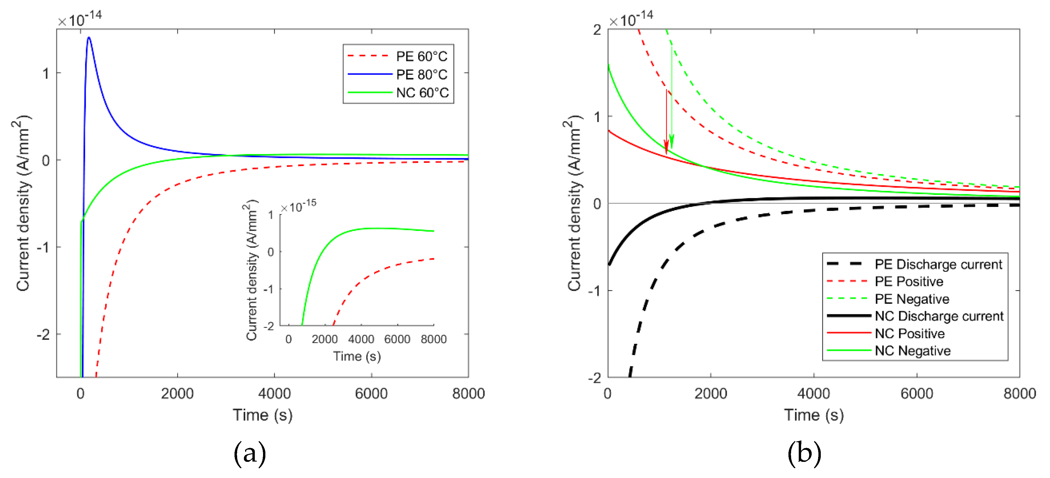 Energies 13 01518 g009