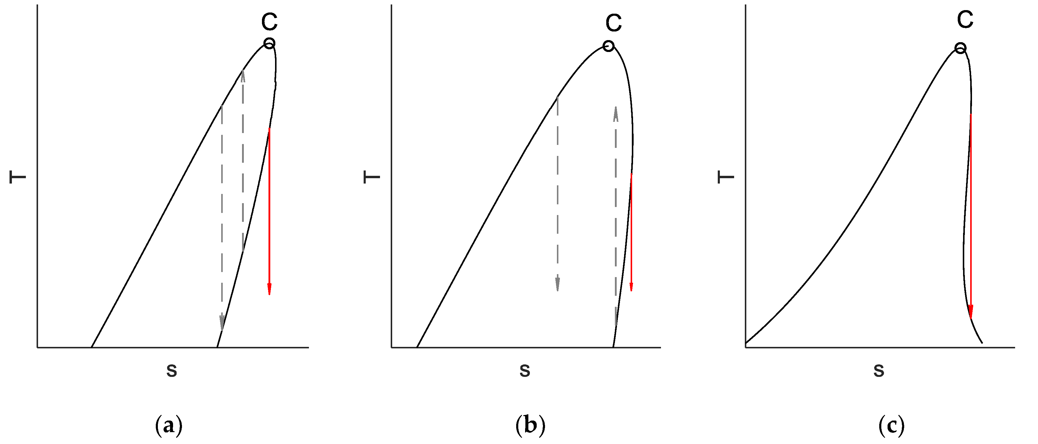 Energies 13 01519 g001