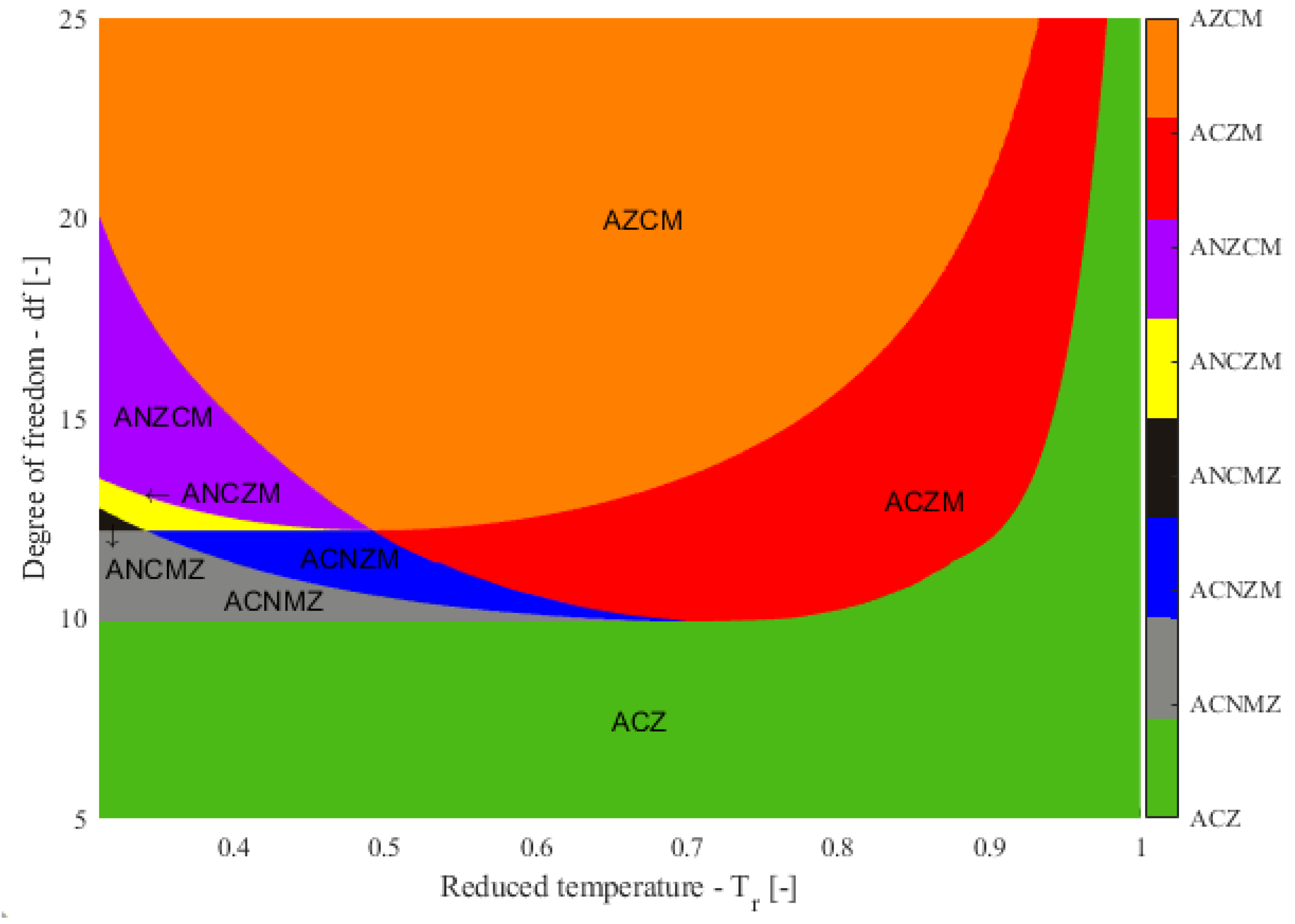 Energies 13 01519 g004