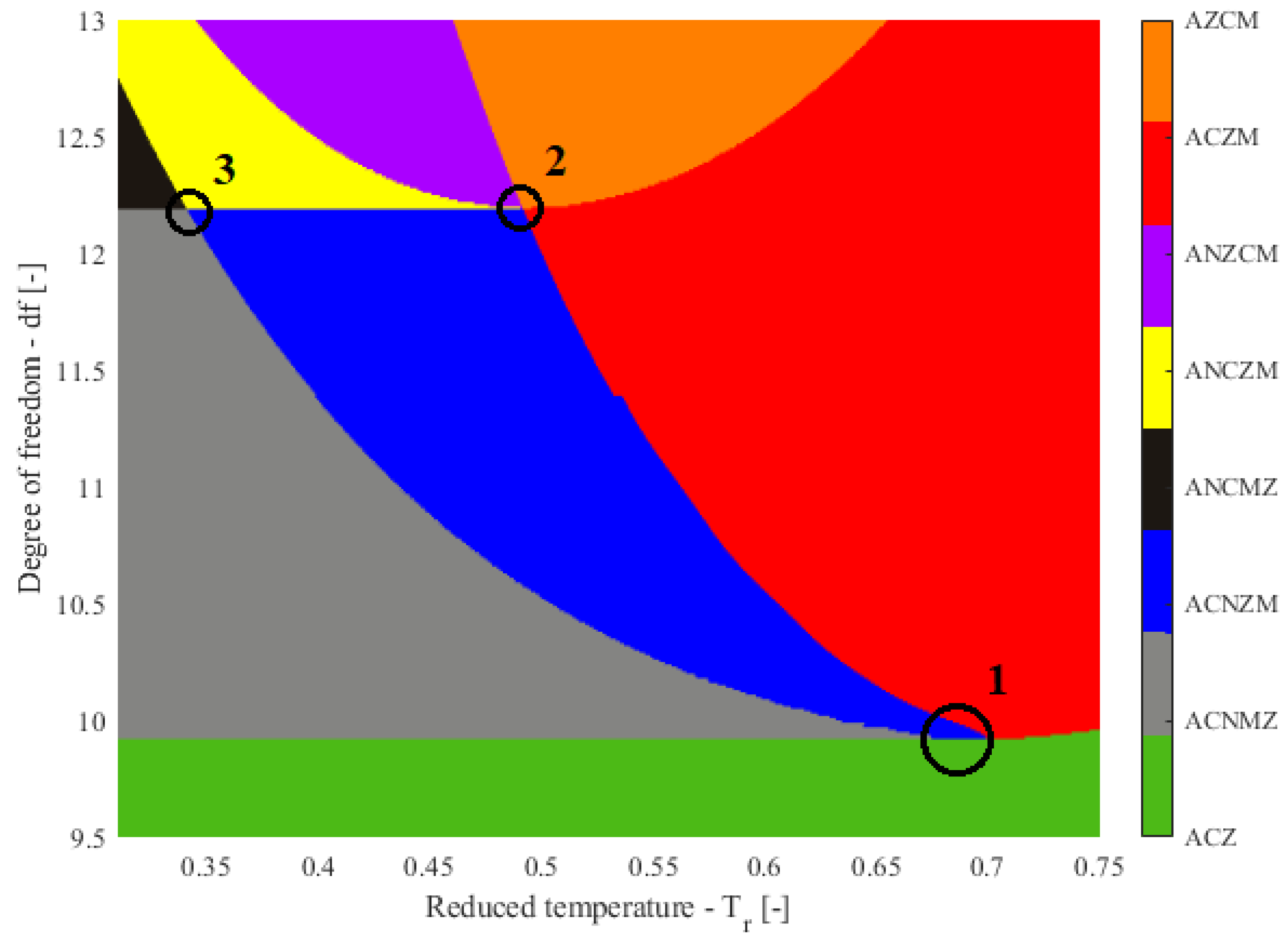 Energies 13 01519 g005