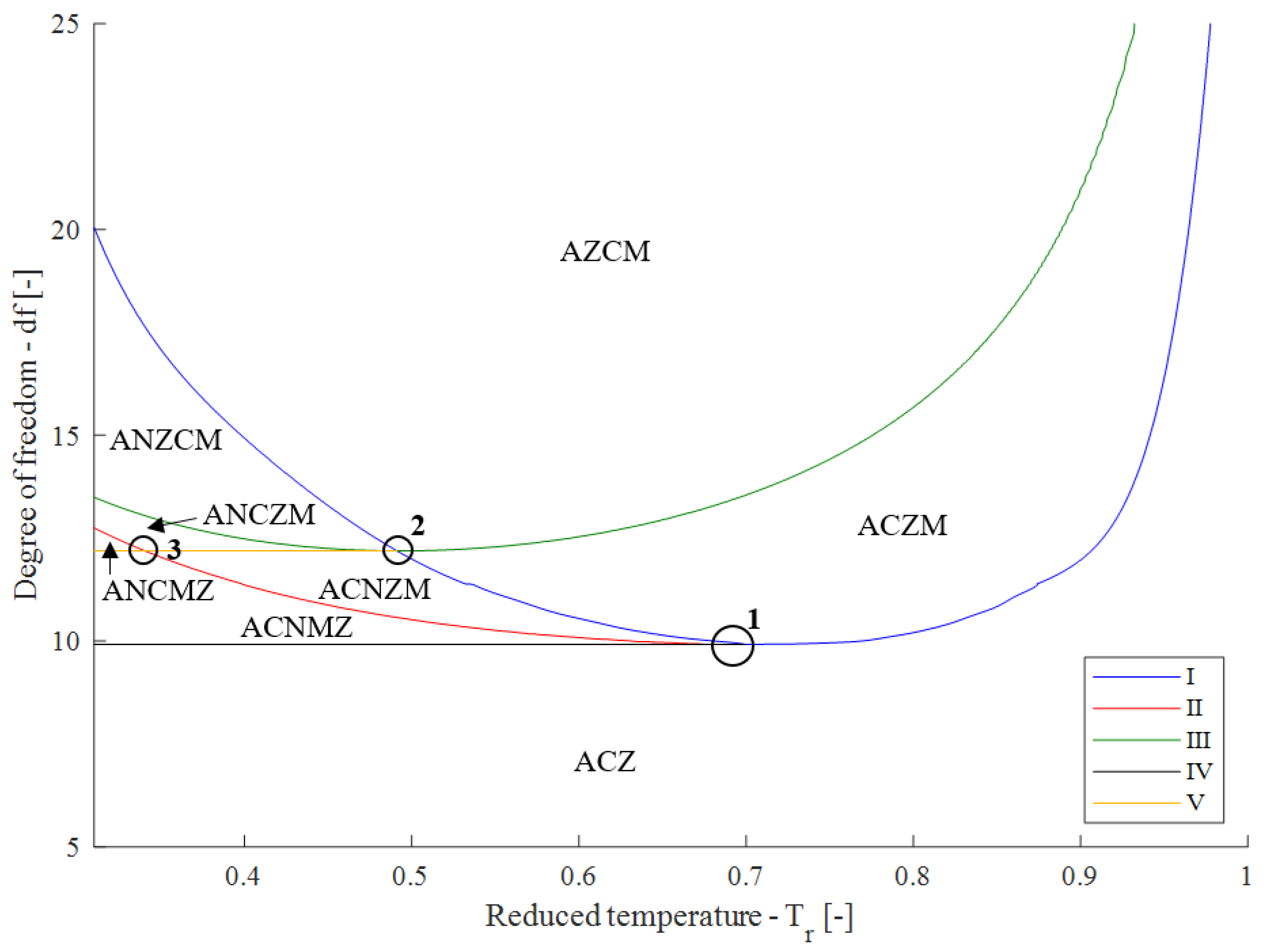 Energies 13 01519 g0a2