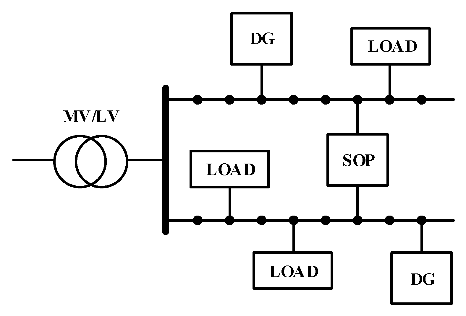 Energies 13 01520 g001