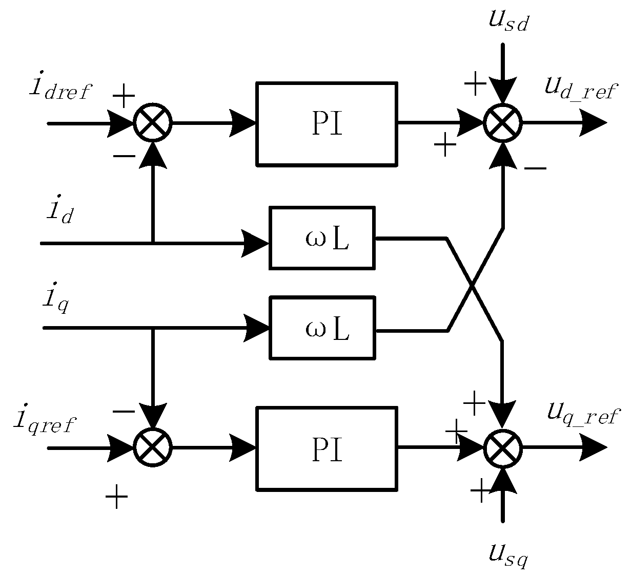 Energies 13 01520 g004