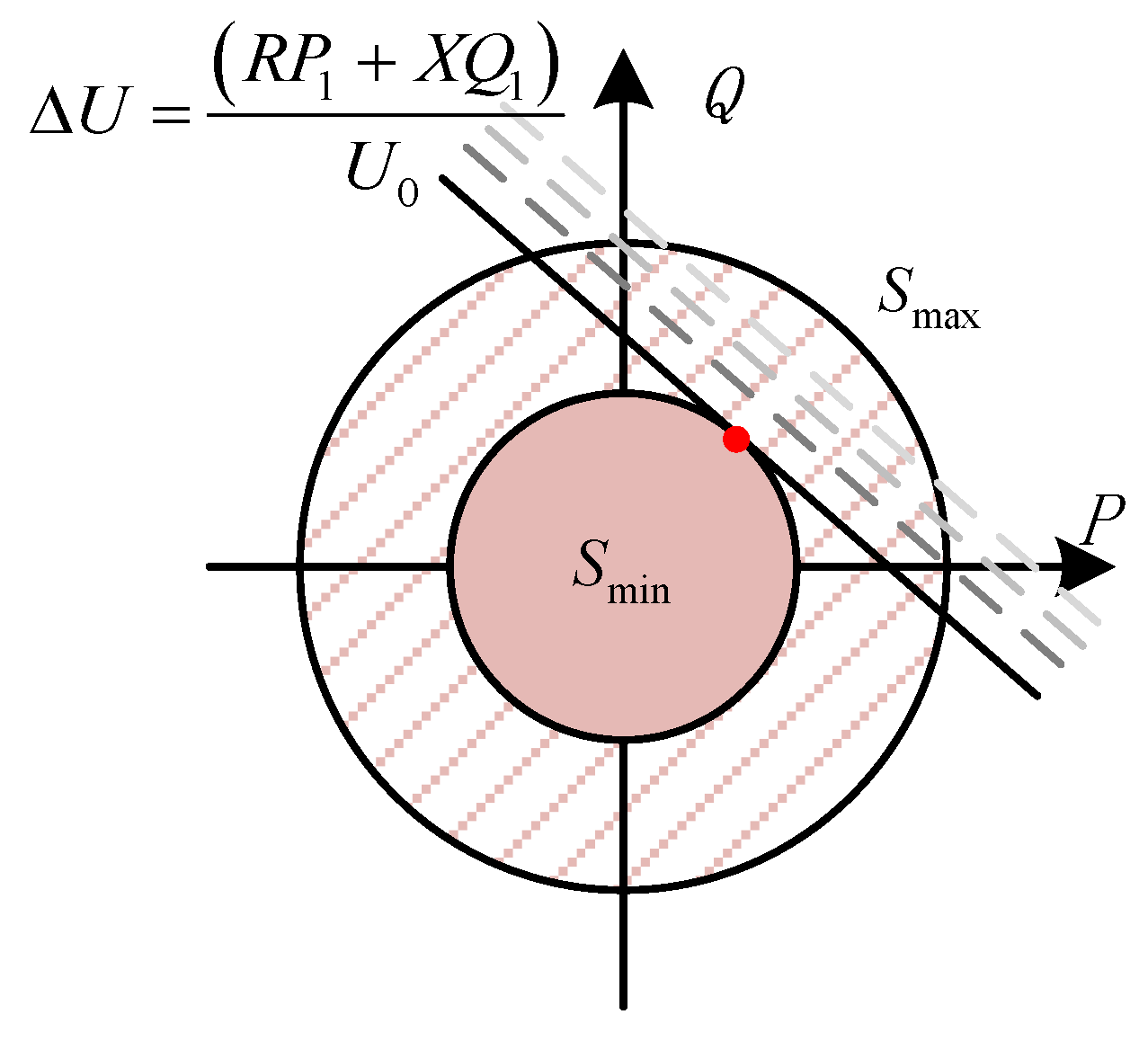 Energies 13 01520 g006
