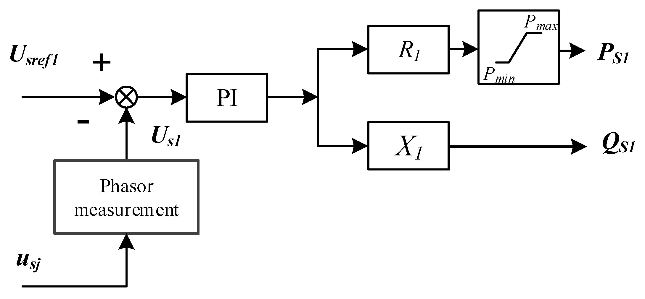 Energies 13 01520 g007