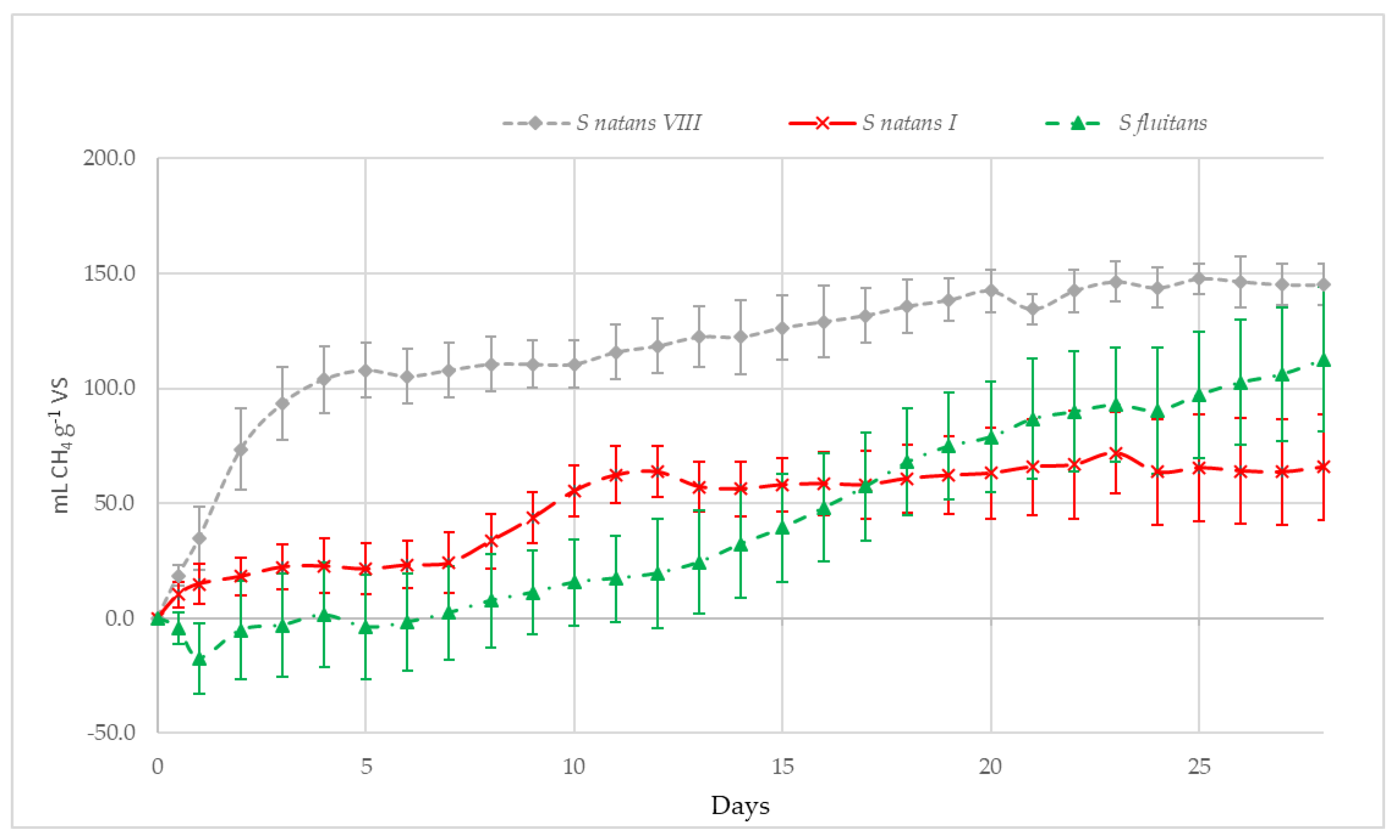 Energies 13 01523 g005