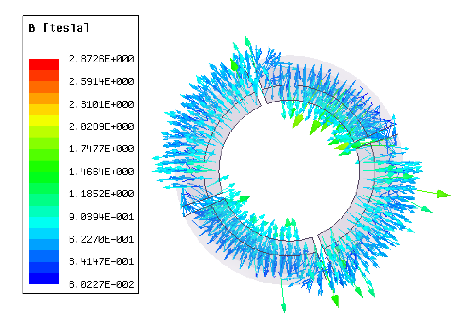 Energies 13 01524 g005