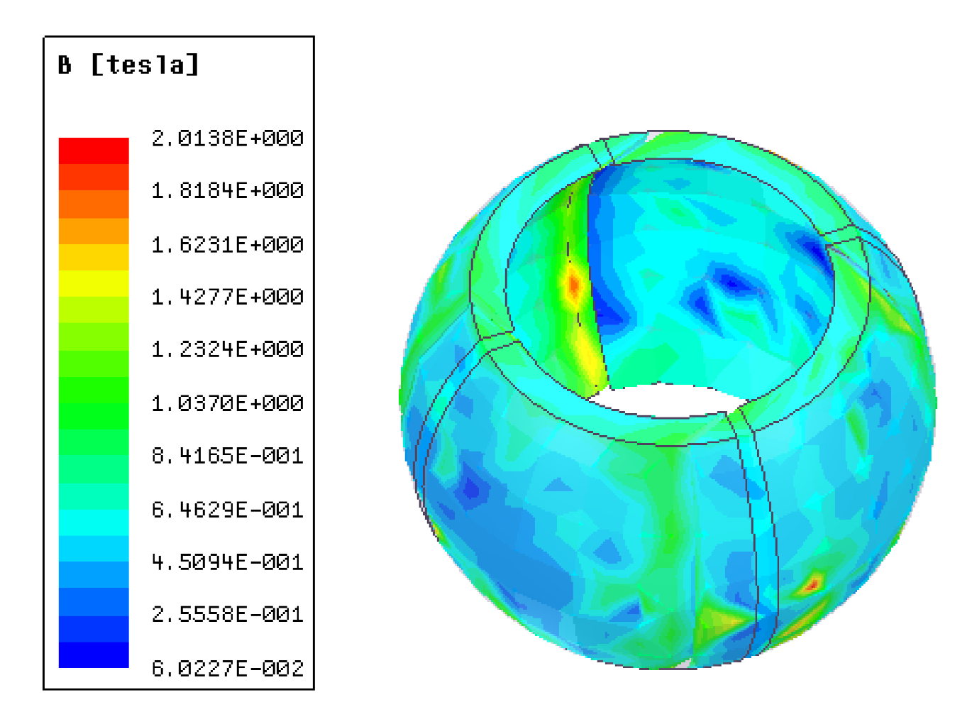 Energies 13 01524 g006