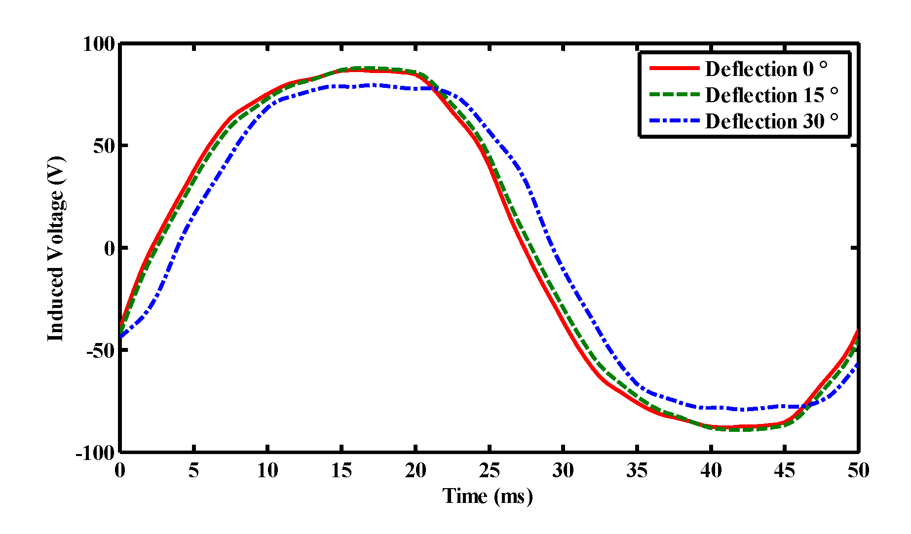Energies 13 01524 g026