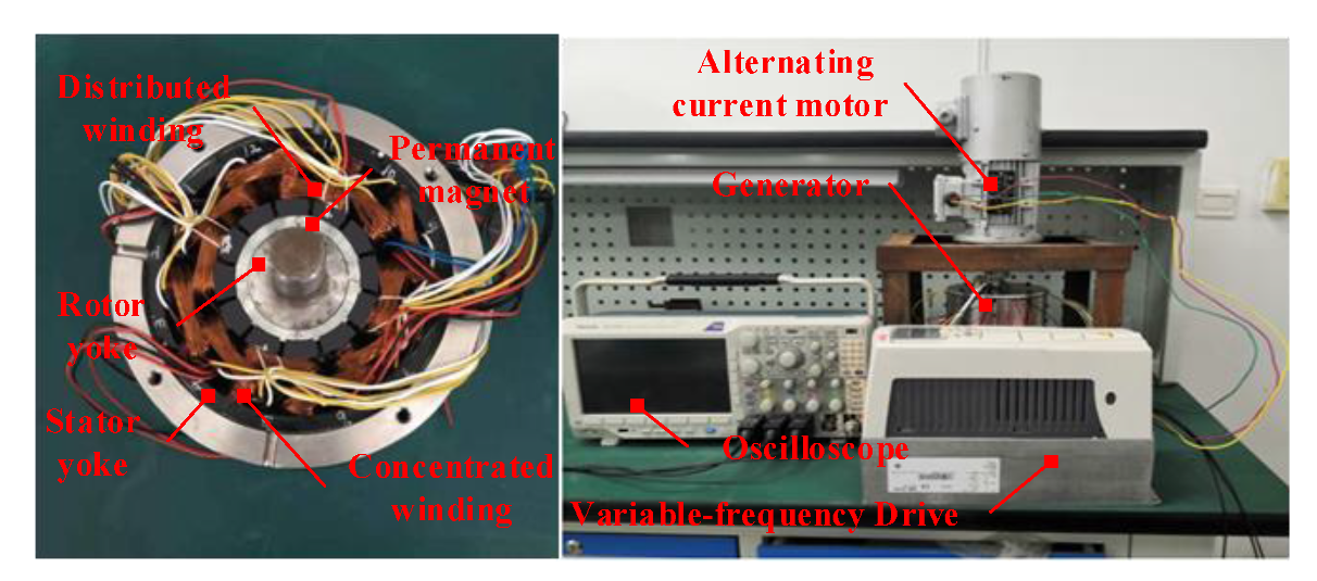 Energies 13 01524 g027