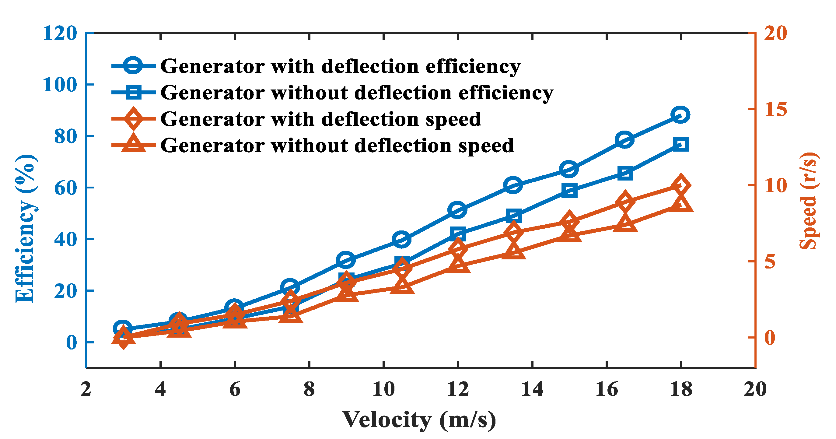 Energies 13 01524 g037