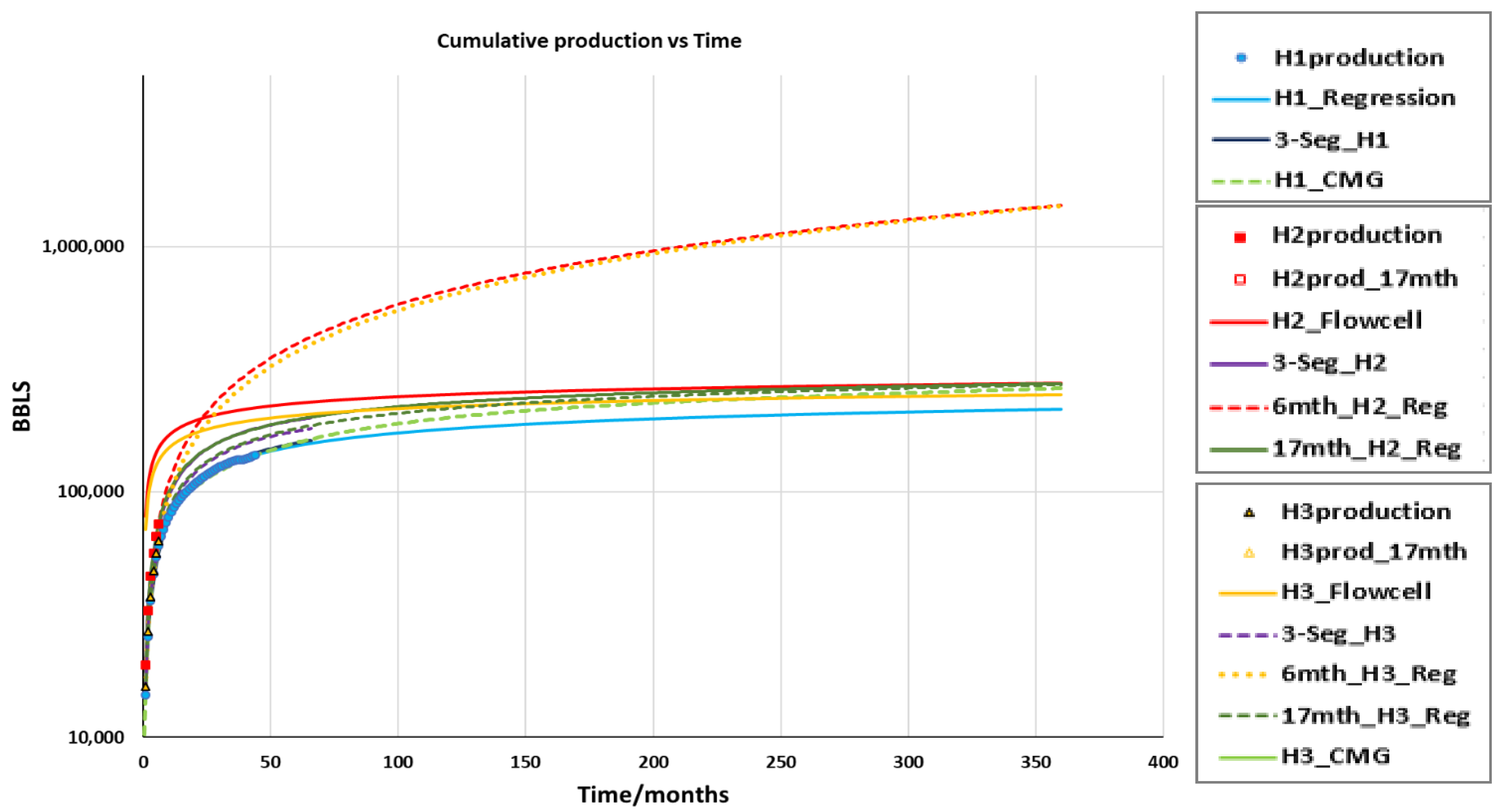 Energies 13 01525 g006 550