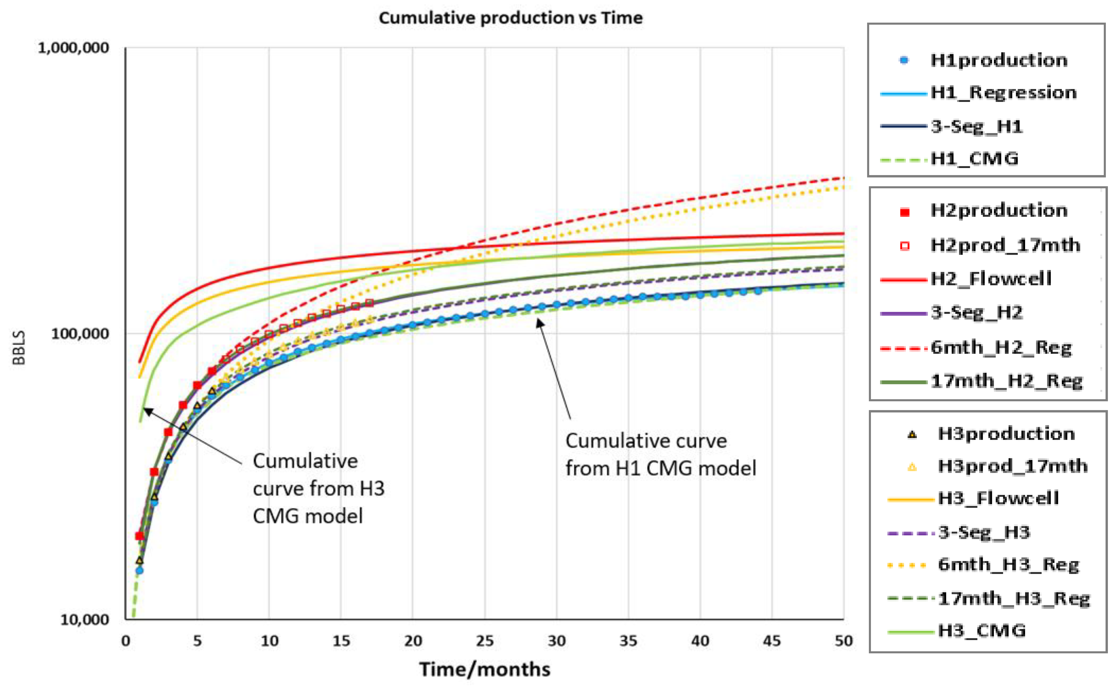 Energies 13 01525 g007 550