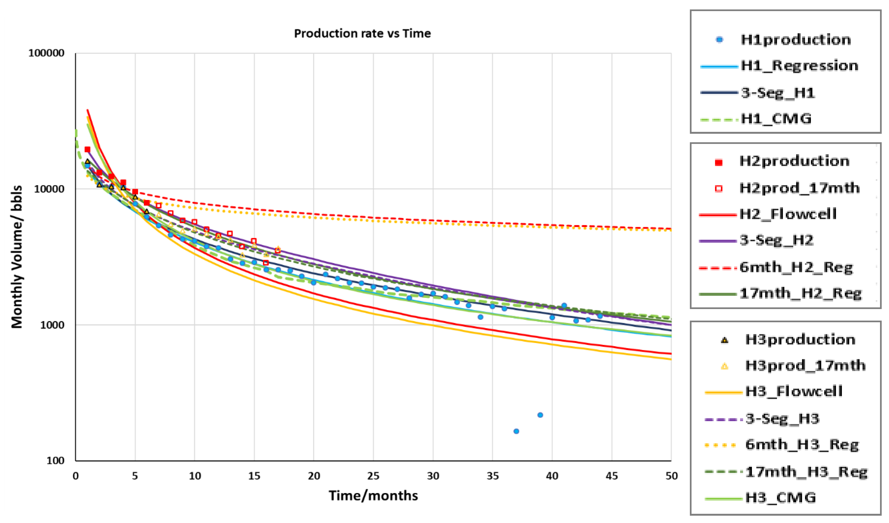Energies 13 01525 g009 550