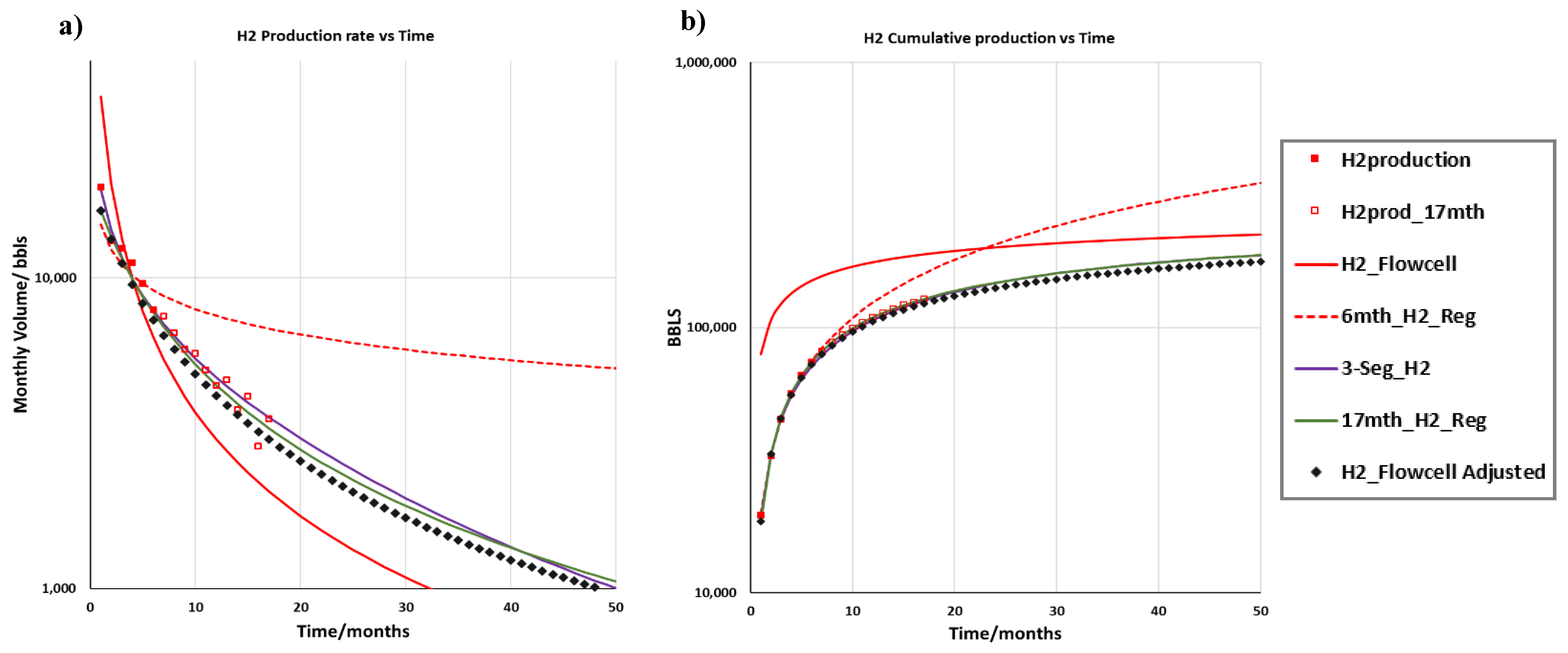 Energies 13 01525 g010 550