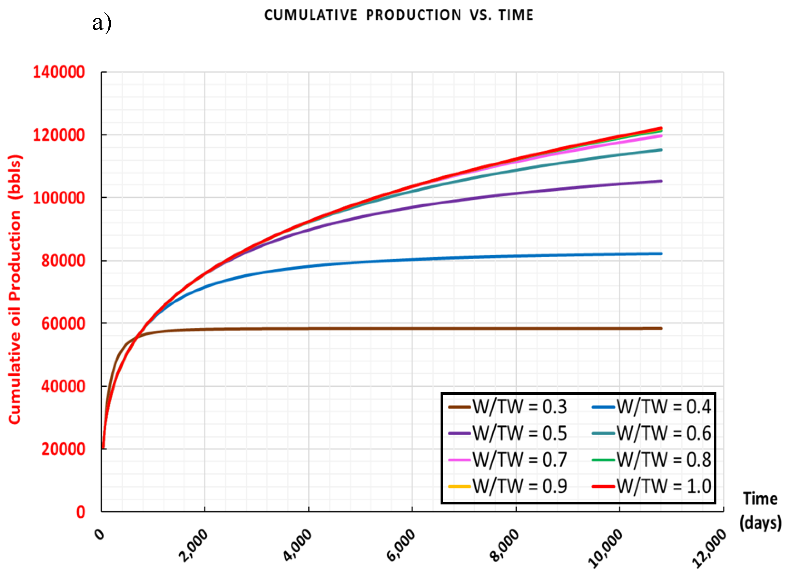 Energies 13 01525 g014a 550