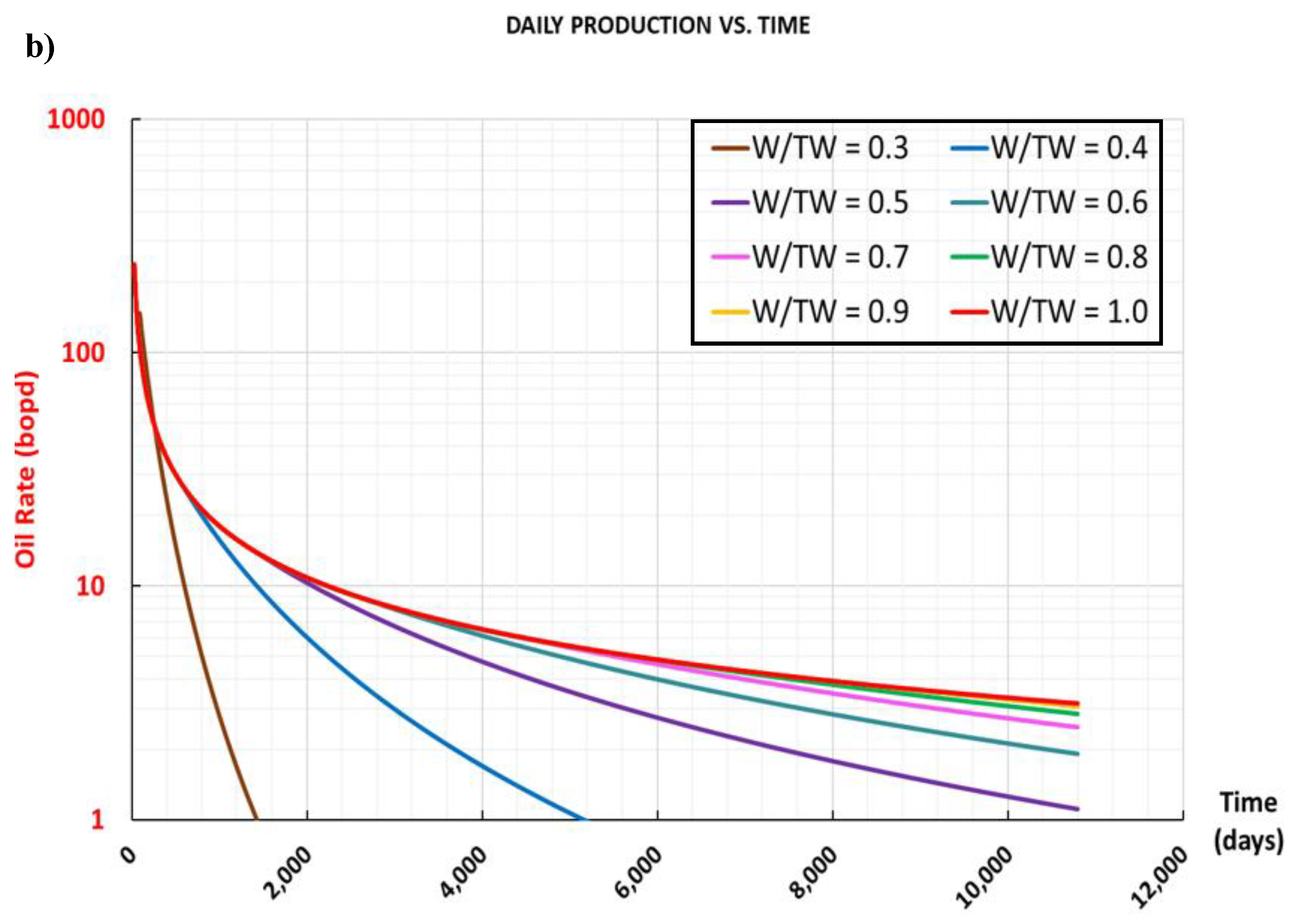 Energies 13 01525 g014b 550