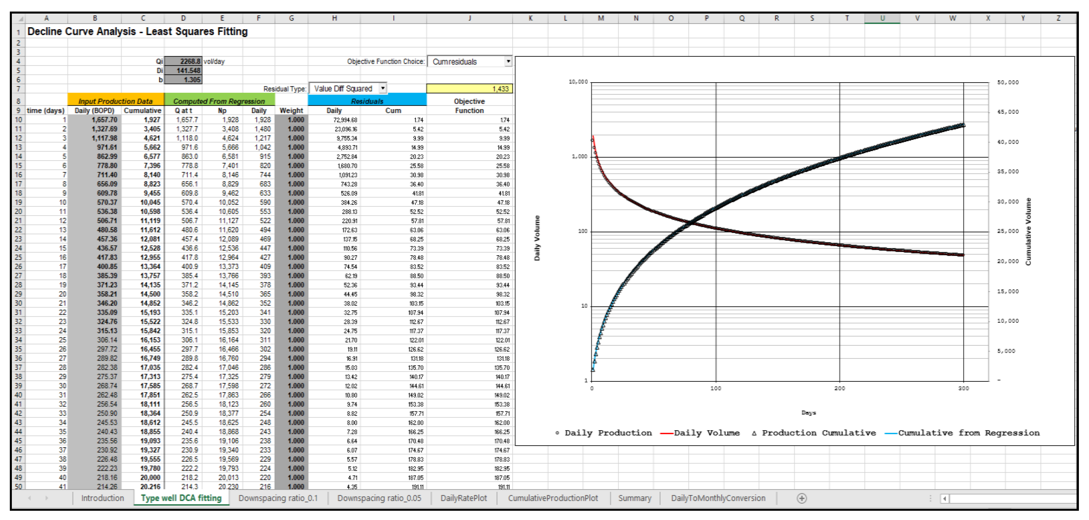 Energies 13 01525 g0a2 550