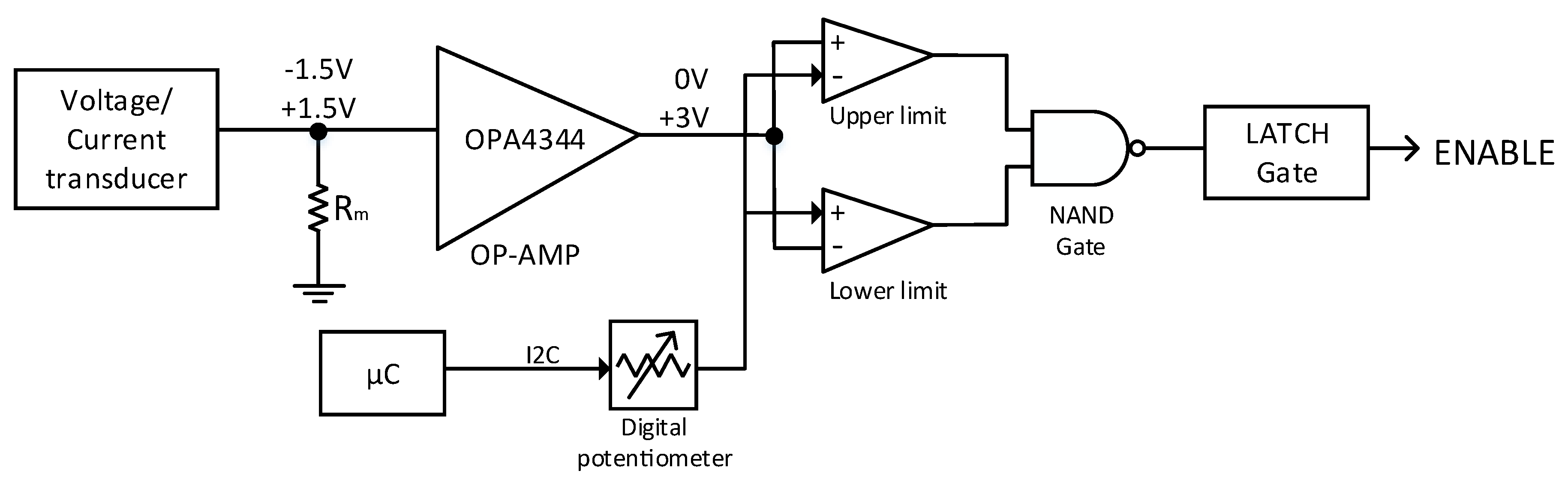 Energies 13 01527 g004