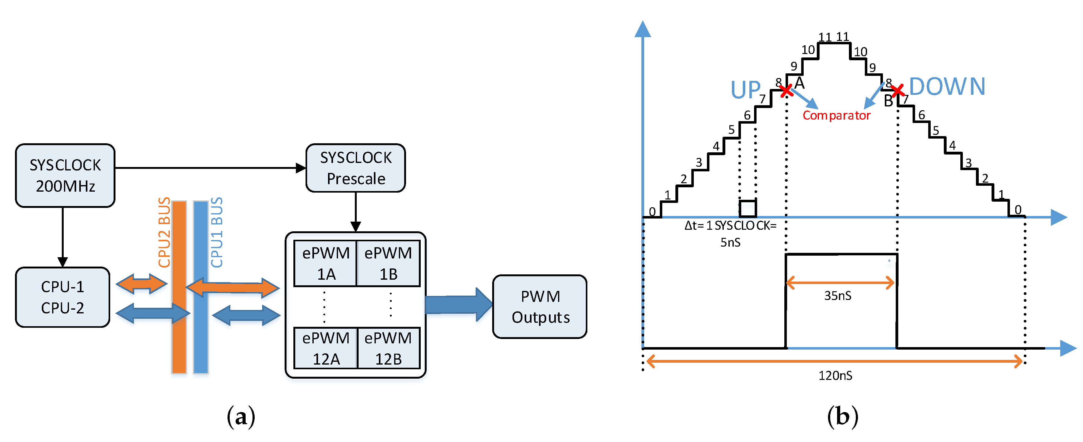 Energies 13 01527 g006