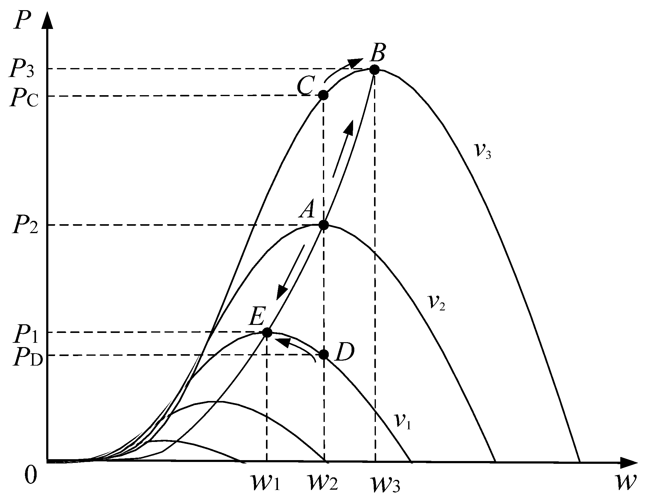 Energies 13 01529 g002 Energies 13 01529 g002