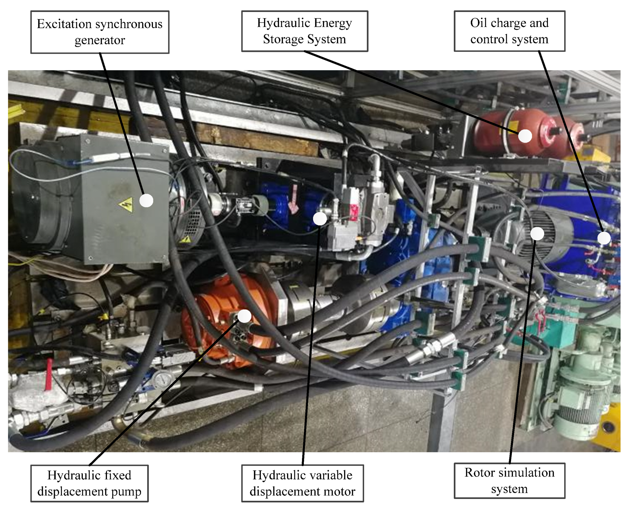 Energies 13 01529 g009 Energies 13 01529 g009