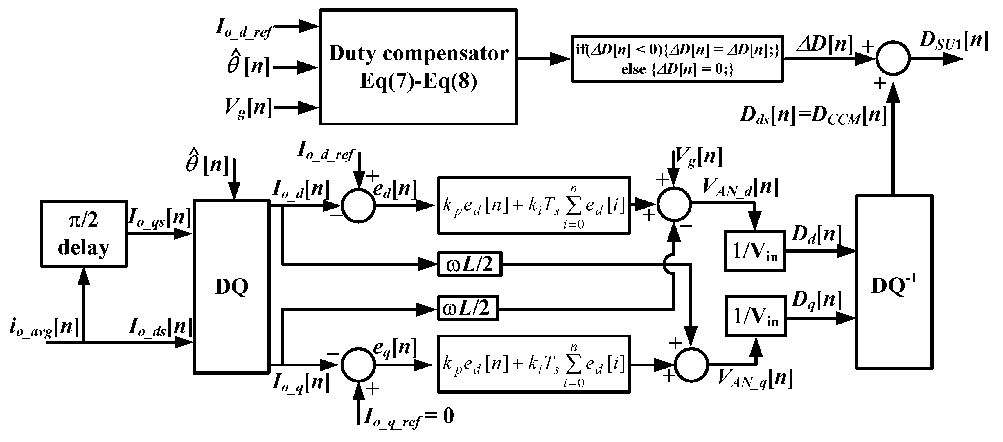 Energies 13 01531 g007 550
