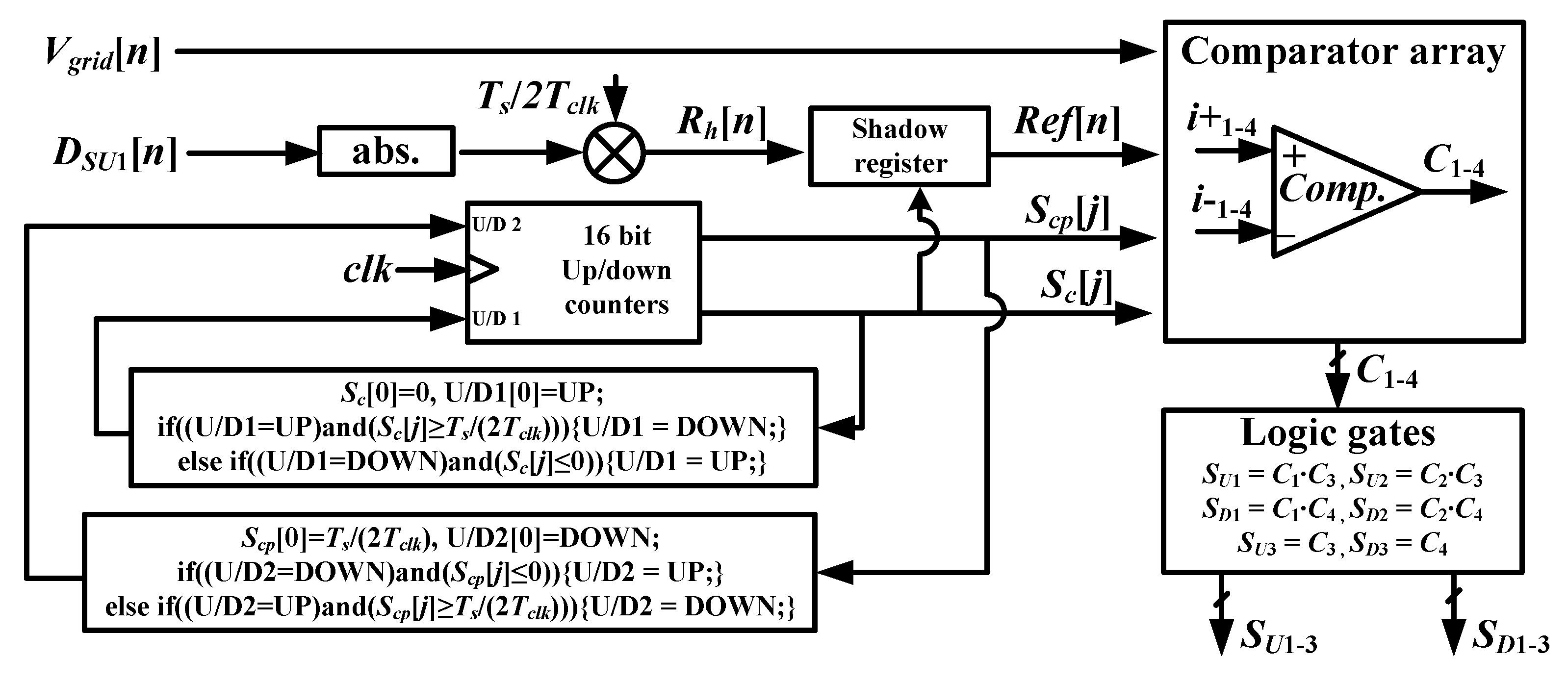 Energies 13 01531 g008 550