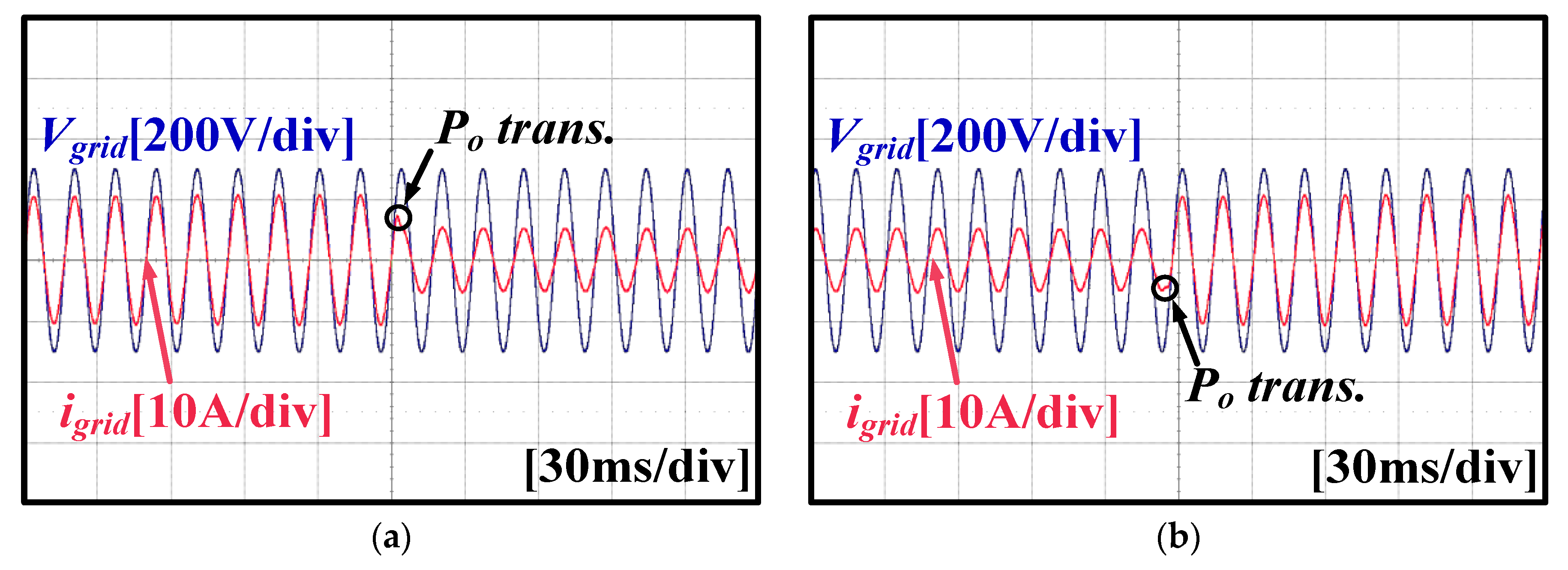 Energies 13 01531 g017 550