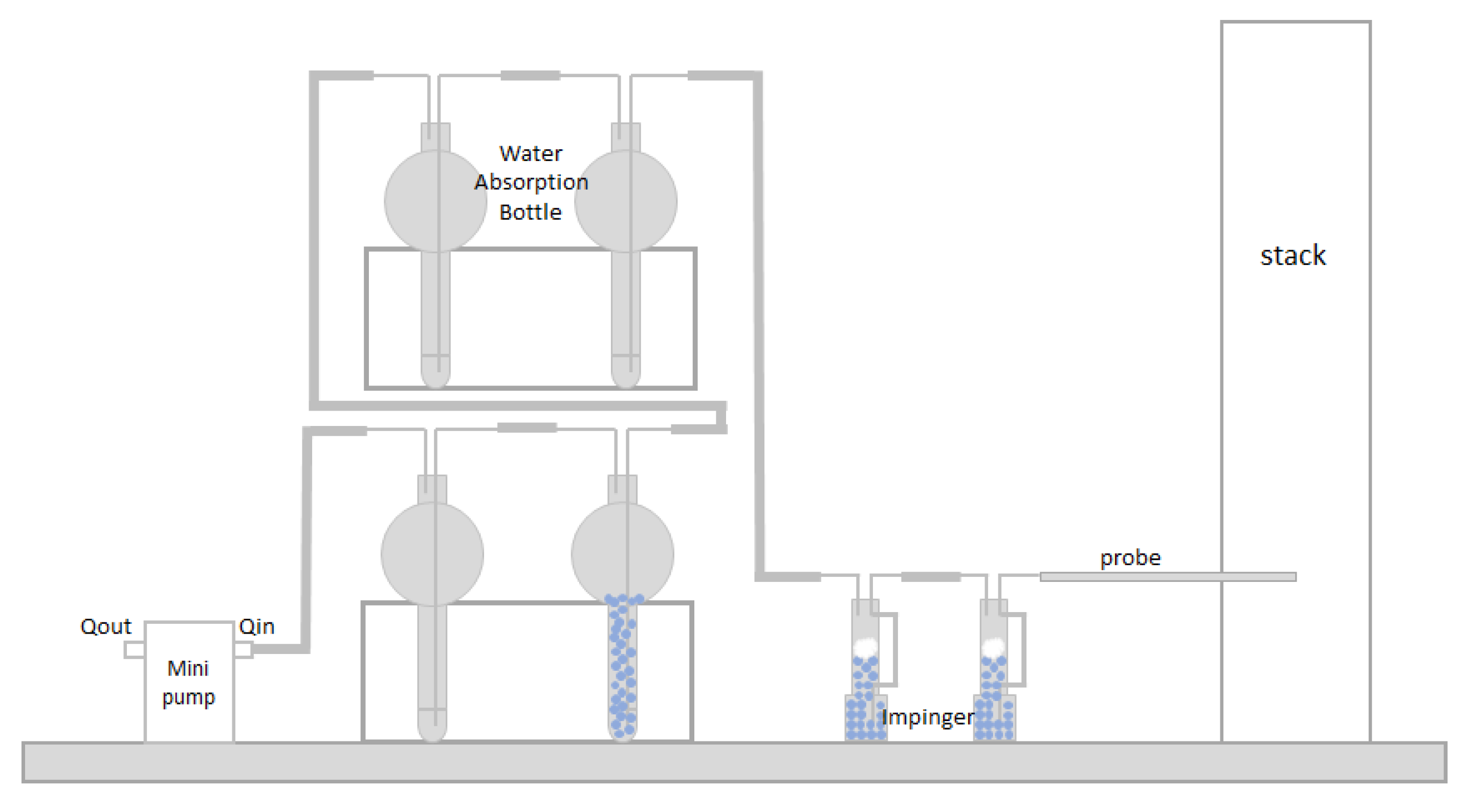 Energies 13 01534 g001 Energies 13 01534 g001