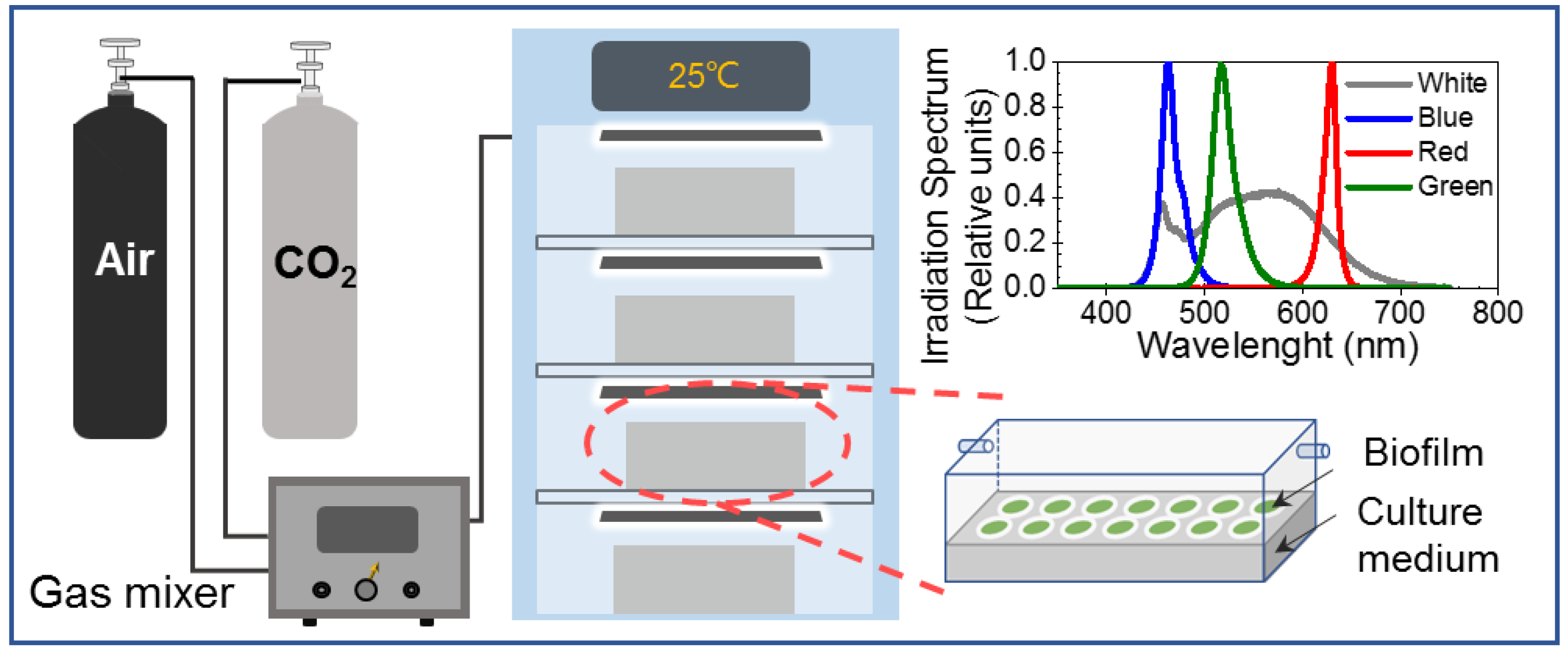 Energies 13 01536 g001