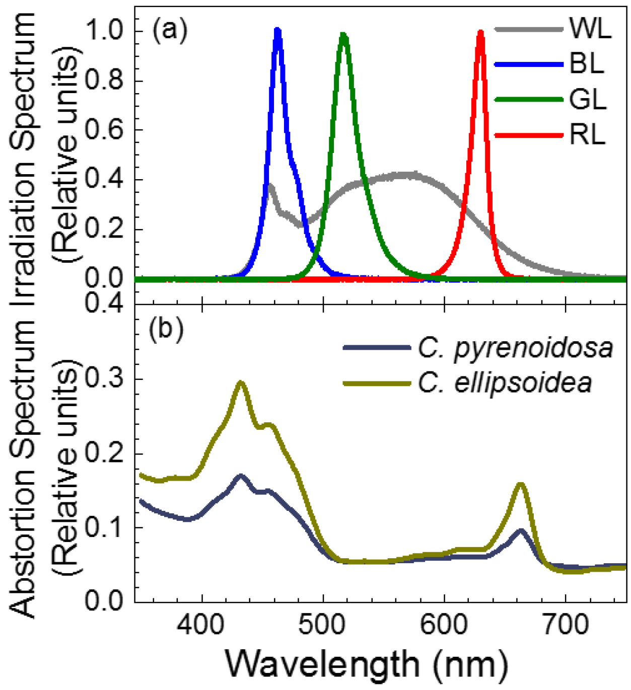 Energies 13 01536 g002