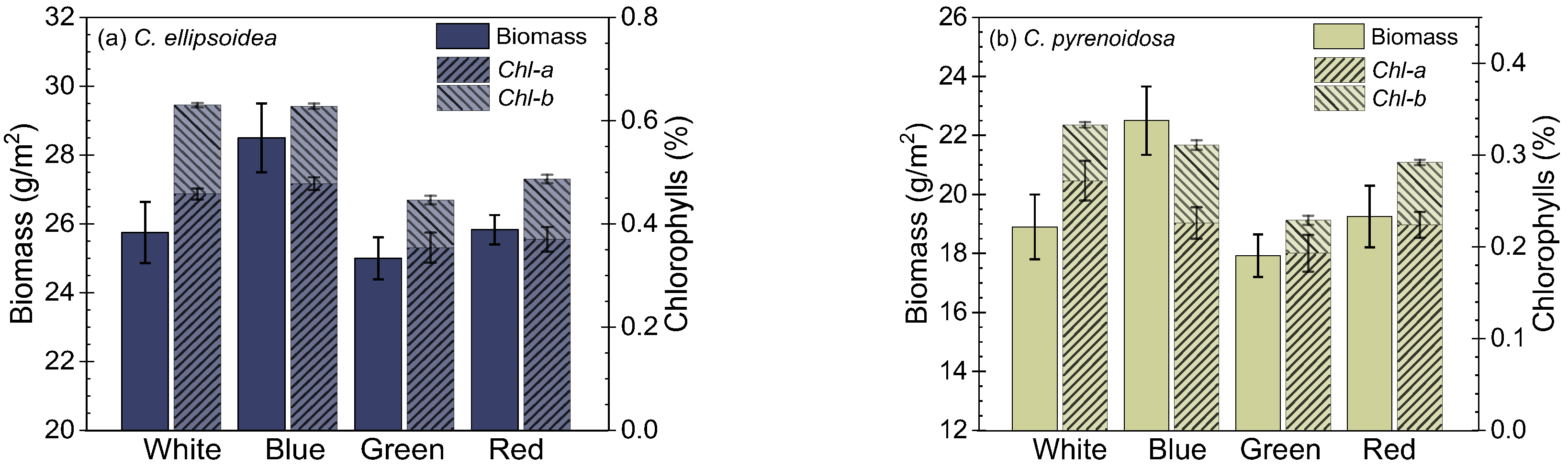 Energies 13 01536 g003