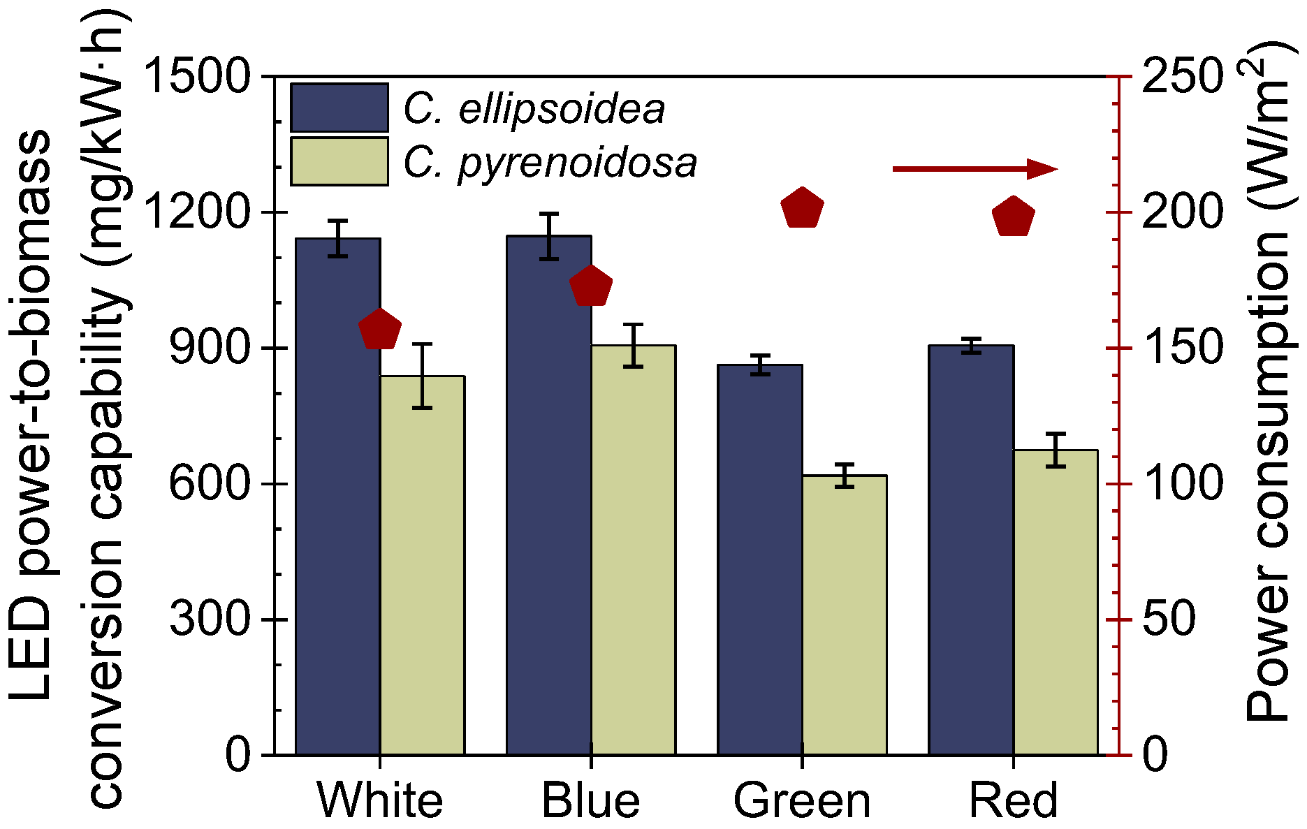Energies 13 01536 g004