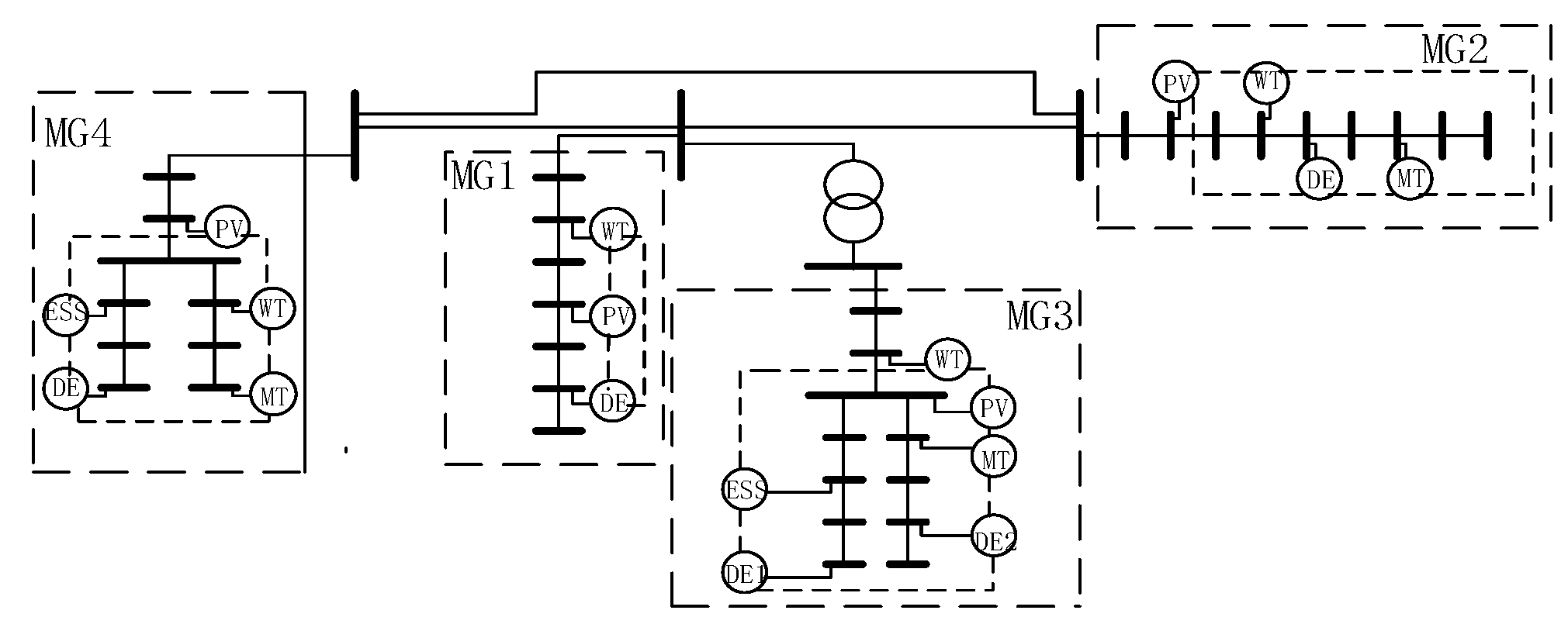 Energies 13 01537 g006