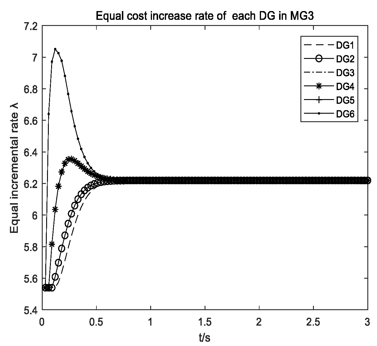 Energies 13 01537 g009