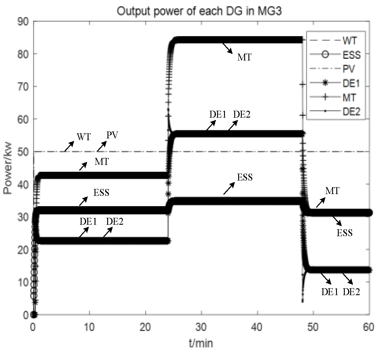 Energies 13 01537 g012