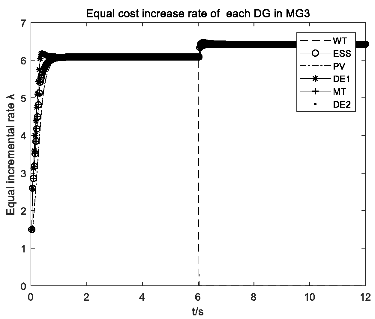 Energies 13 01537 g013
