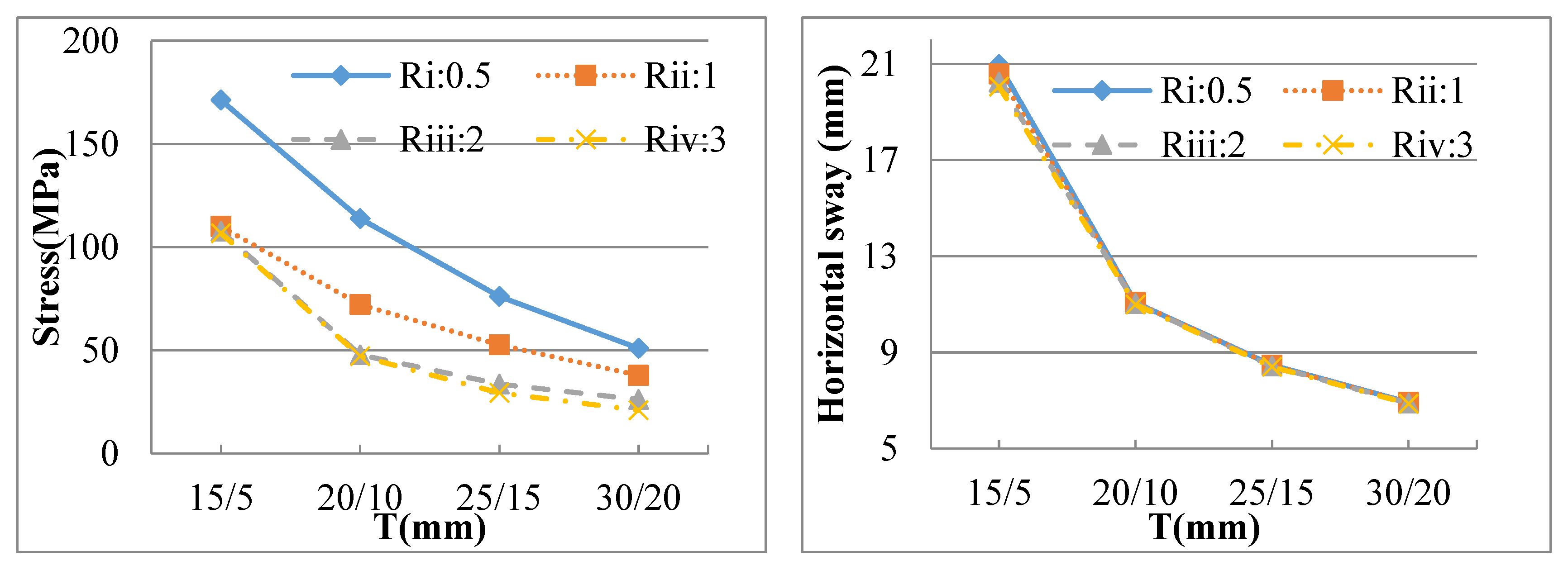 Energies 13 01538 g011